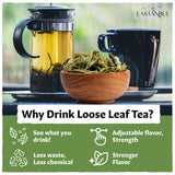 Eastanbul Sage Leaves, 1.41oz, Dried Sage Leaf, Salvia Tea, Loose Leaf Herbal Tea, Te de Salvia, Perfect for Cooking, Caffeine-Free, Natural, Vegan