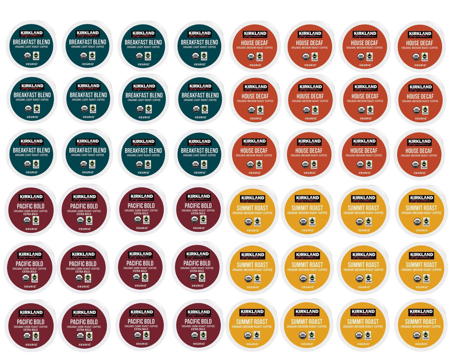 Kirkland Signature Organic K-Cups Variety Pack - Arabica, Single Serve Coffee Pods for Keurig Makers - 48 Pods in ComboCreations Box - Perfect