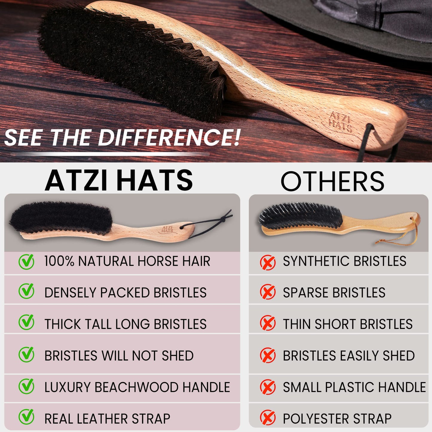 Atzi Hats Clothes Brush, Horse Hair Bristle, Cowboy Hat Brush, Suit Lint Brush, Wool, Cashmere, Velvet, Suede, Fabric Brush, Furniture Pet Hair Brush