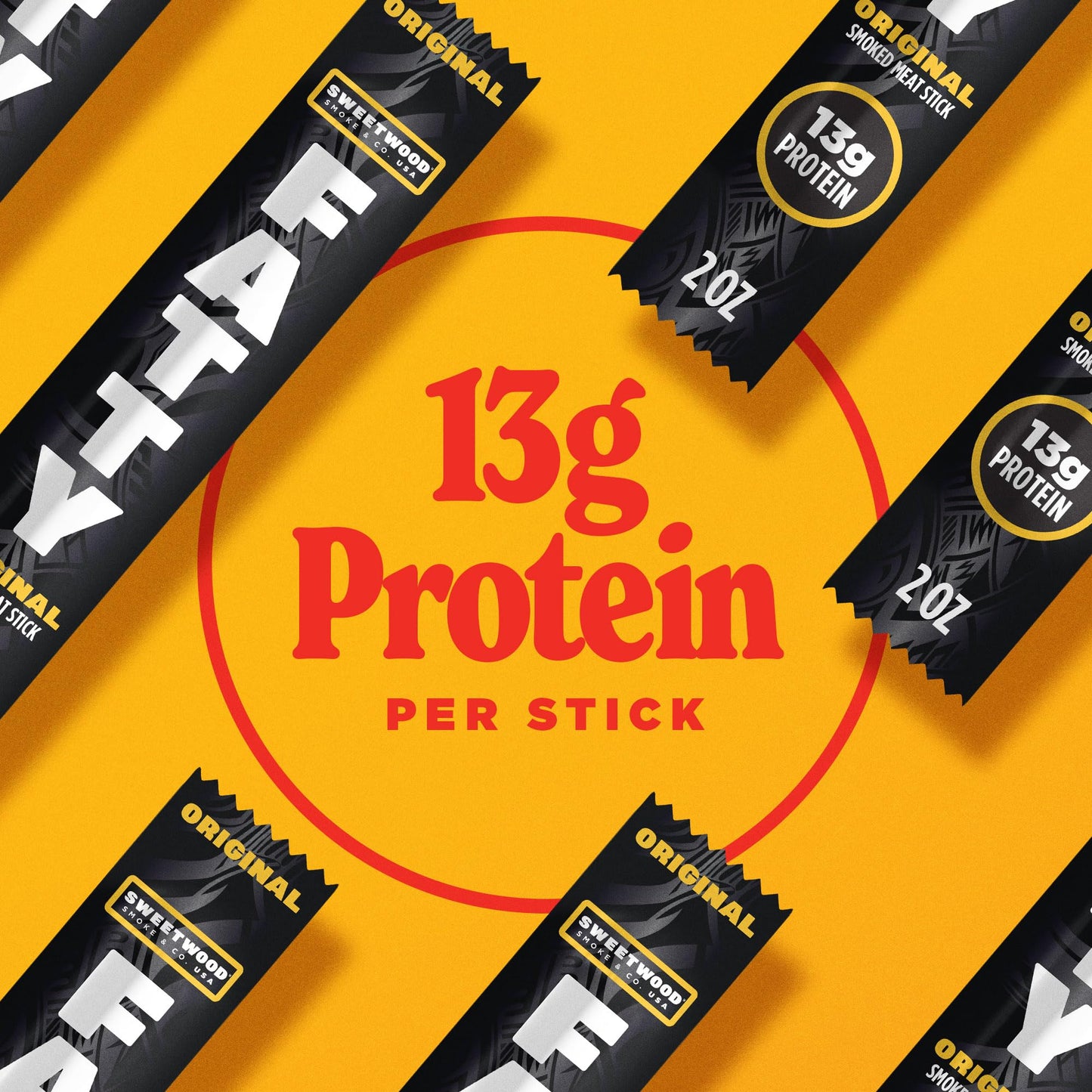 FATTY Meat Sticks, Made with Grass Fed Beef, Pork Raised Without Antibiotics, 13g Protein Per Stick, Original, 2 oz. (Pack of 5)