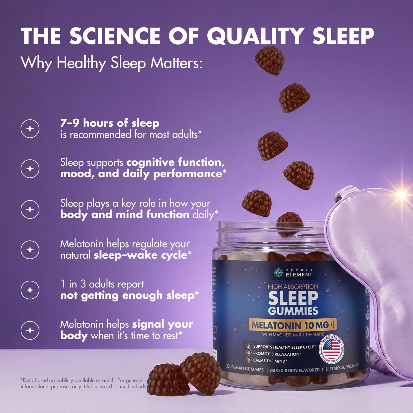 Mixed Berry Gummies with Melatonin 10mg, Magnesium & L-Theanine - Vegan, Non-GMO, Sugar Free