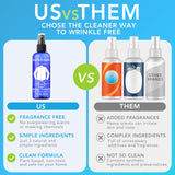 InstaSteam Clothes Wrinkle Release Spray Travel Size - Fragrance Free Wrinkle Release Mist - Fabric Deodorizer, Fabric Softener, & Anti Static Spray