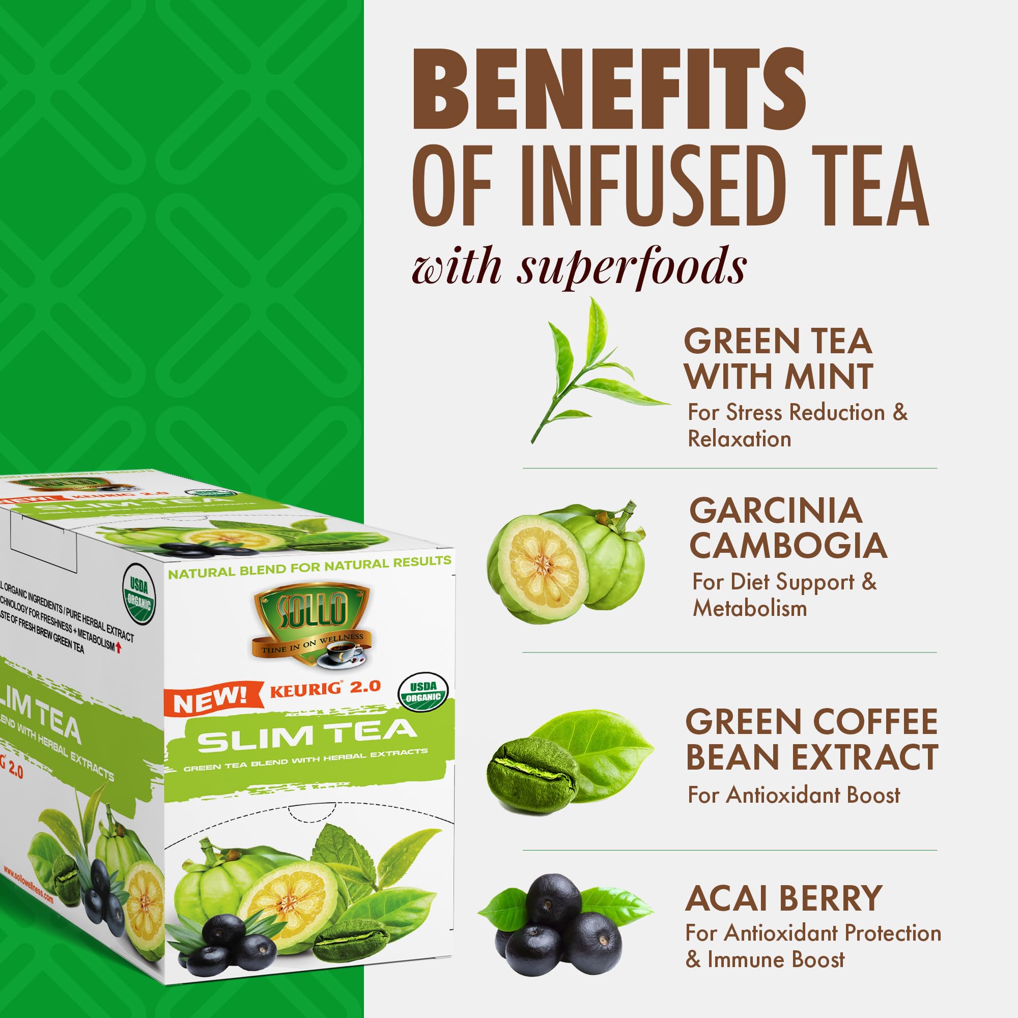SOLLO Slim Tea K-Cup, Diet Support, Weight Loss with Garcinia & Green Coffee Extract, Single Serve Pods, Compatible With 2.0 K-Cup Keurig Brewers, 24