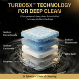 Washing Machine Cleaner Tablets | 24 Pack | Ultra Deep Clean | Eliminates Odors | Washer Cleaner Tablets for HE Front Loader & Top Load Washer |