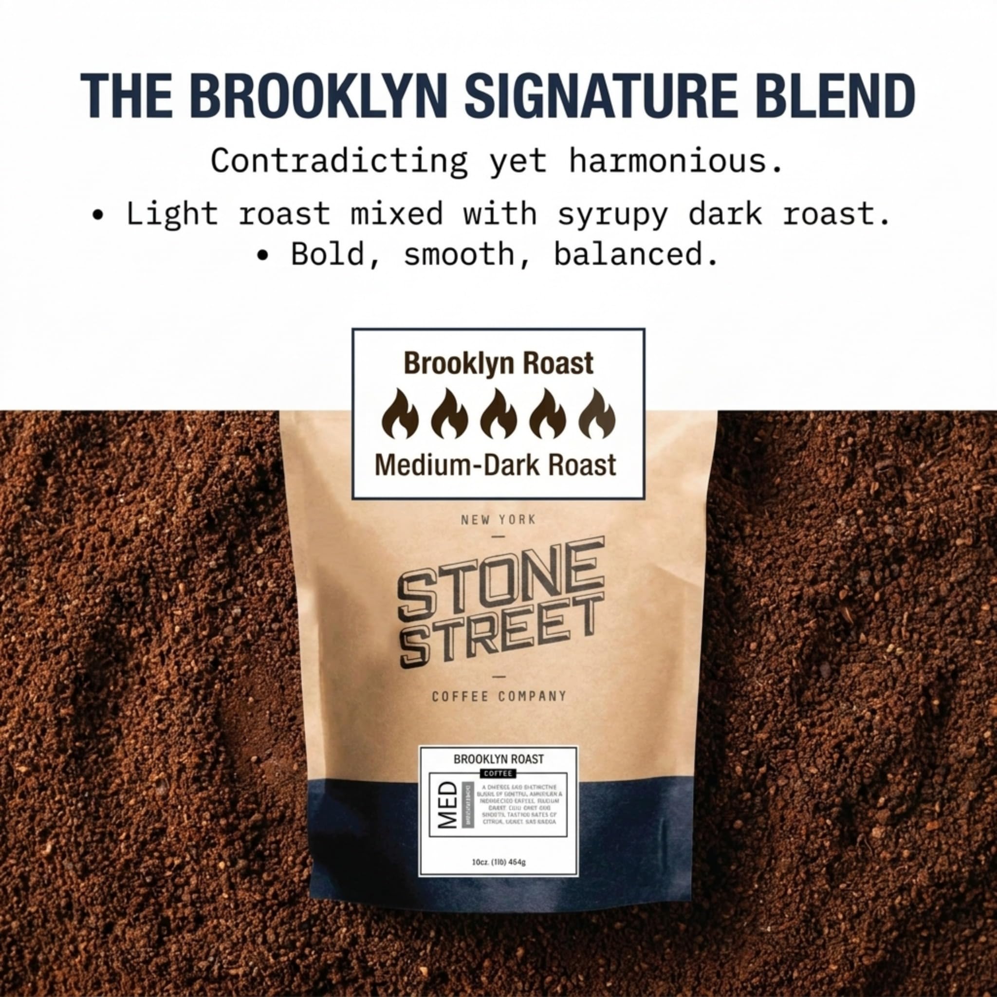 BROOKLYN SIGNATURE BLEND | Freshly Ground Coffee |1 LB Resealable Bag | Medium - Dark Roast Level - Bold & Balanced | Specialty Handcrafted 100%