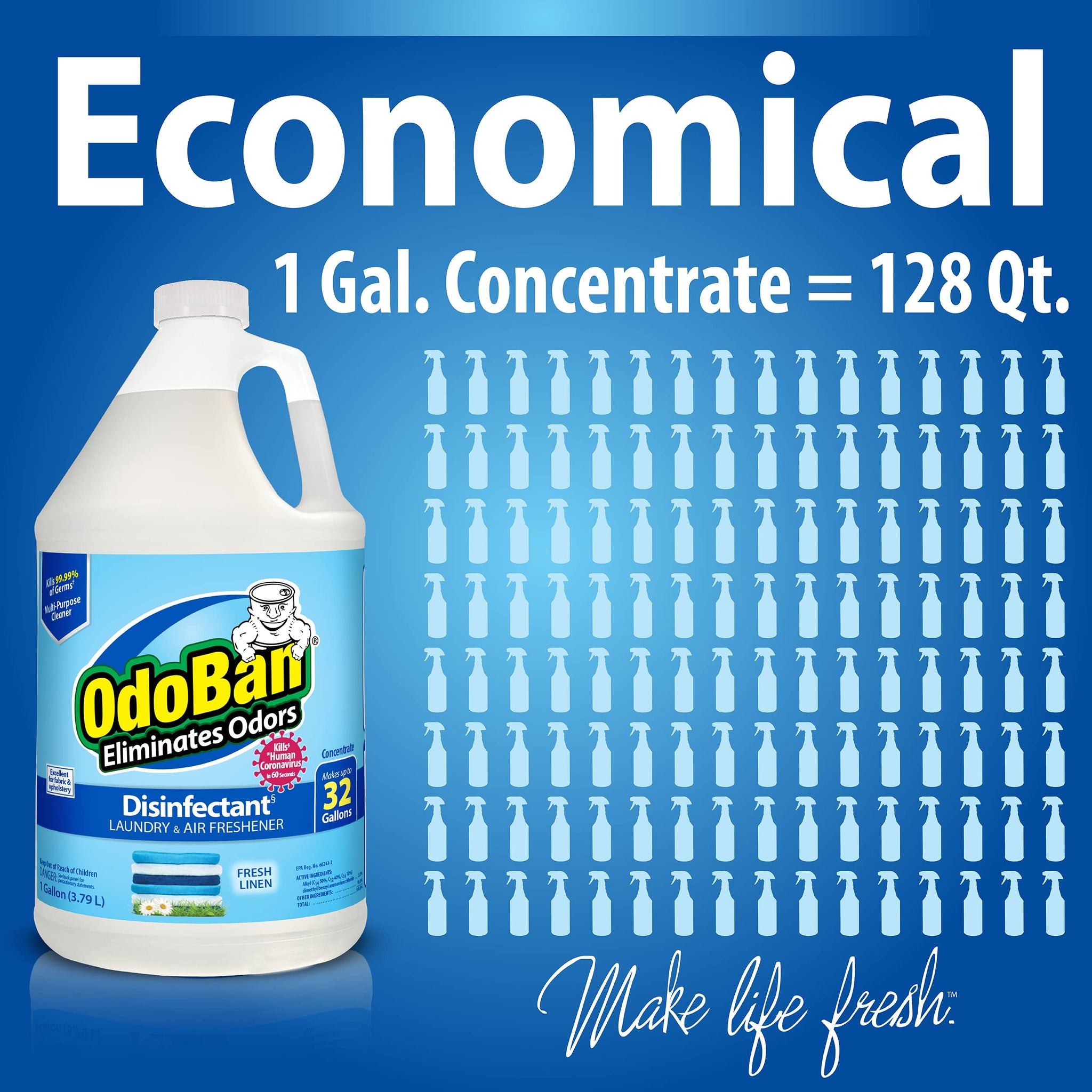 OdoBan Disinfectant Concentrate and Odor Eliminator, Made in the USA, Fresh Linen Scent, 8 Gallons