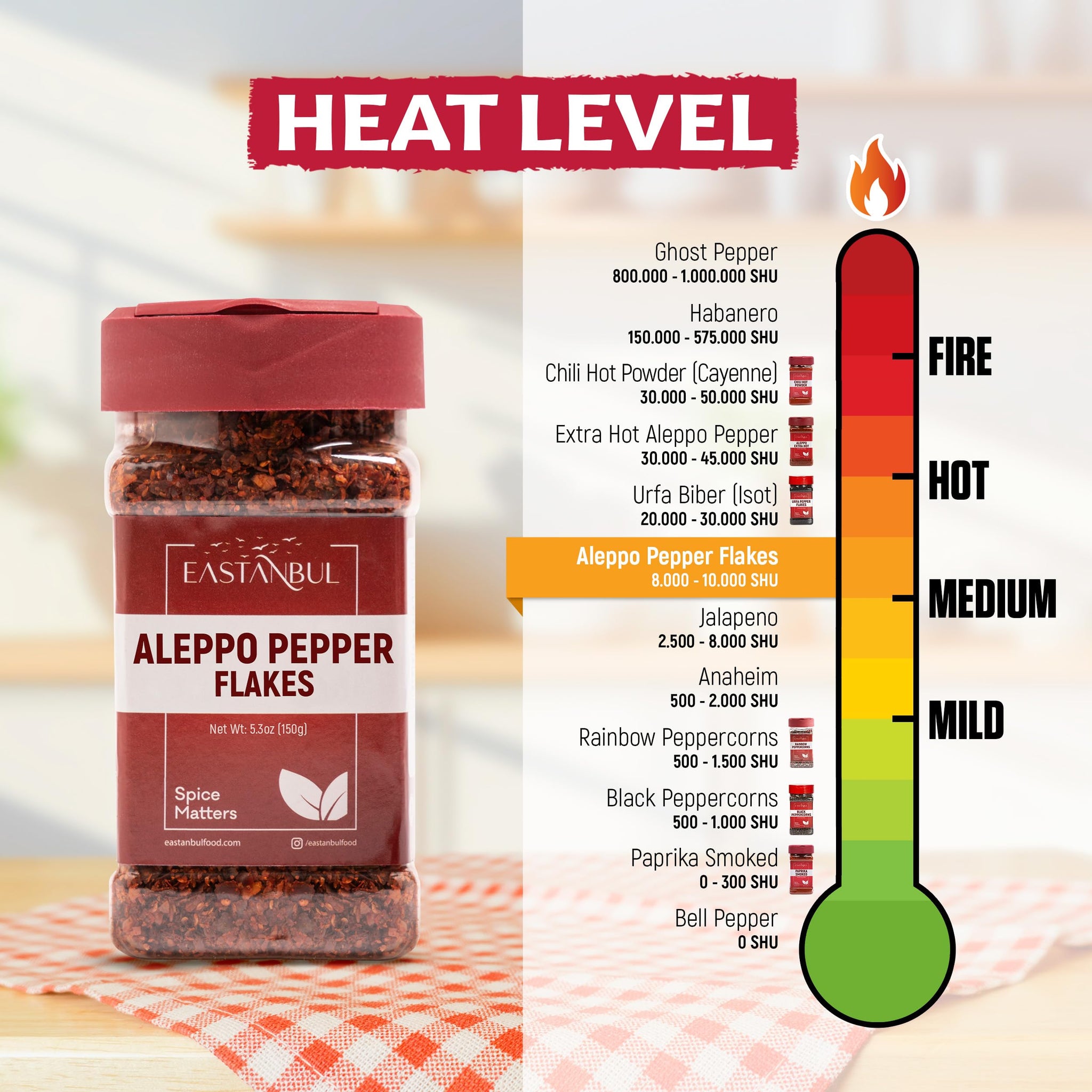 Eastanbul Aleppo Pepper and Sumac, Aleppo Pepper Flakes 5.3oz, Sumac Spice 6.4oz, Spice Set of Pul Biber and Sumak Seasoning, Moderate Heat Crushed