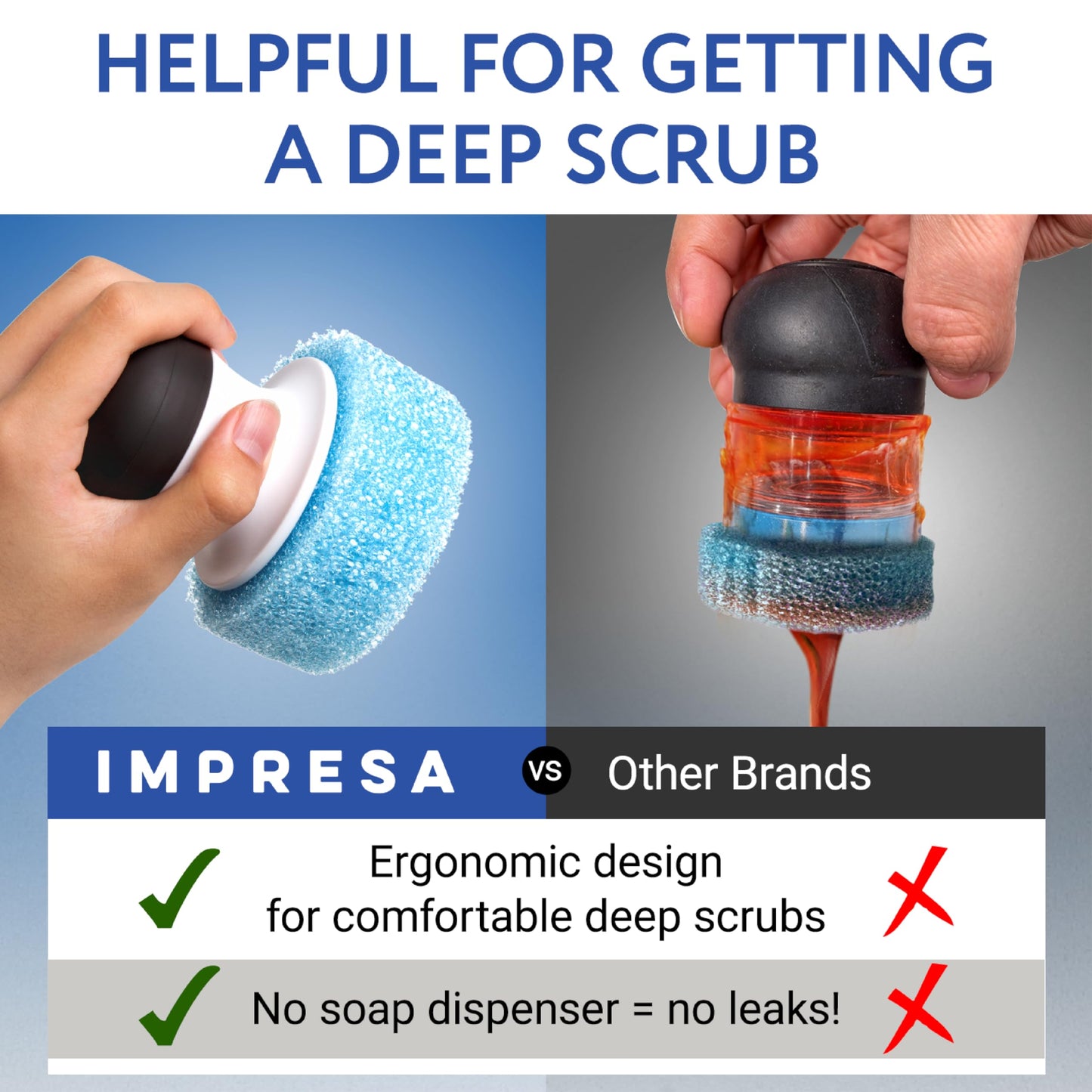 Impresa Dish Mommy Wand Palm Holder - Compatible with Scrub Mommy & Scrub Daddy Sponges - Refillable Silicone Pads - Ergonomic Grip for Handheld