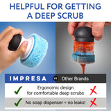 Impresa Dish Mommy Wand Palm Holder - Compatible with Scrub Mommy & Scrub Daddy Sponges - Refillable Silicone Pads - Ergonomic Grip for Handheld