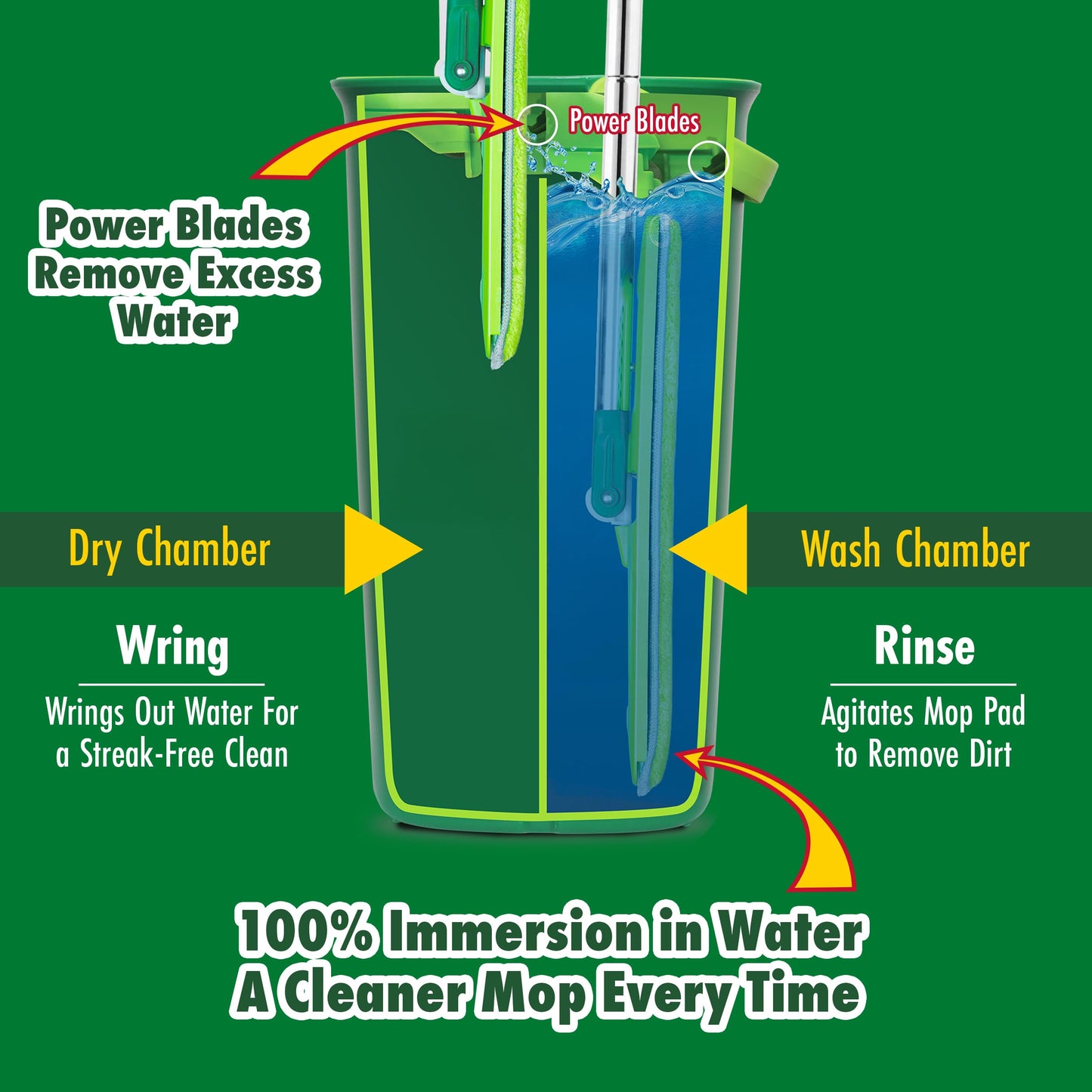 Libman Rinse 'n Wring Mop and Bucket System, Microfiber Dry Wet Mop for Floor Cleaning, Hardwood, Laminate, Tile Cleaner, Dual Chamber Bucket Design