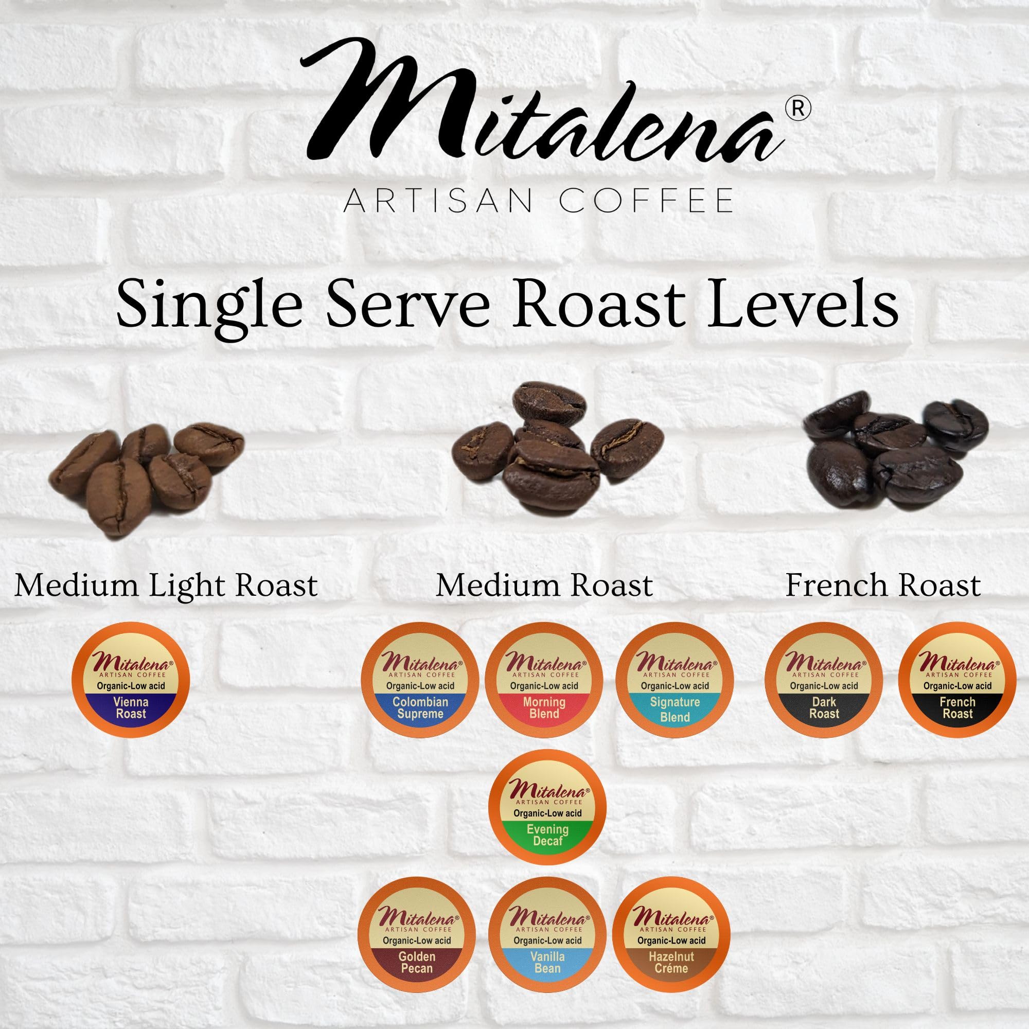 Mitalena Artisan Coffee Variety Pack - 72 Low Acid Organic Coffee Pods, Compatible with Keurig K Cup Coffee Maker - Try 6 Different Flavors - Small