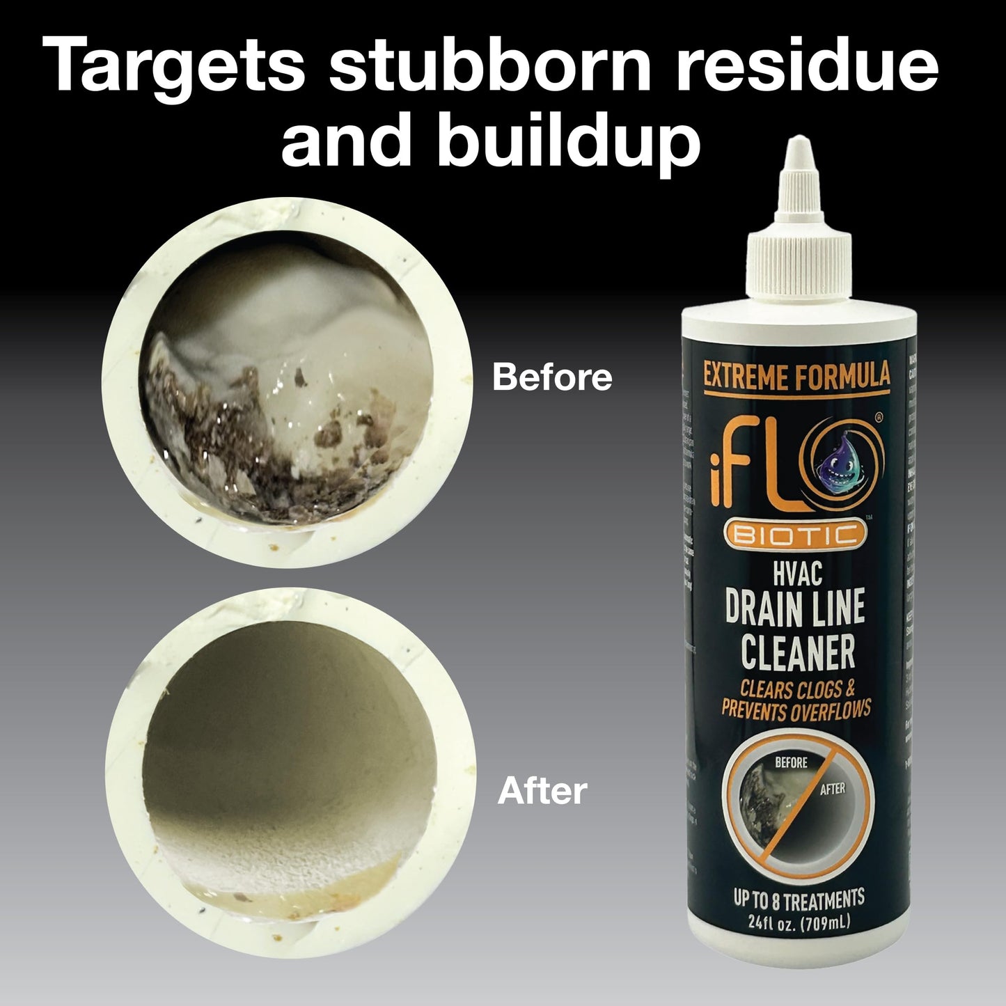 iFLO® Extreme A/C Drain Line Cleaner - Fast-Acting, Long-Lasting HVAC System Solution for Tough Clogs & Buildup - Professional Liquid Drain Cleaner