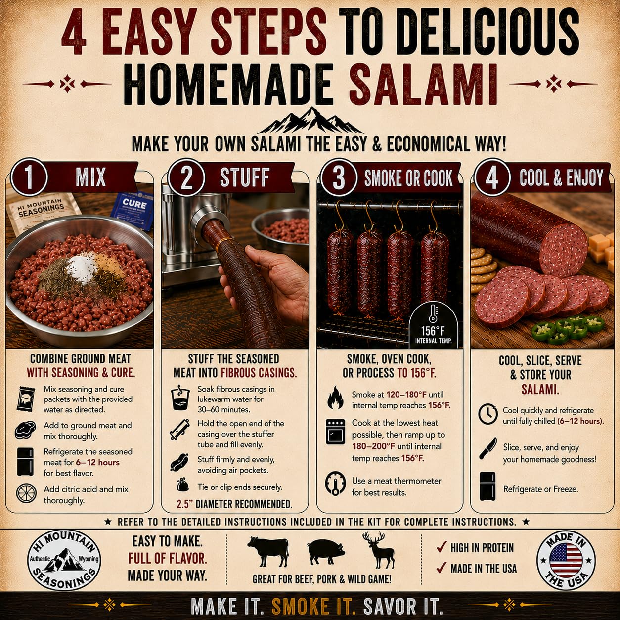 Hi Mountain Seasonings - Salami Making Kit ? Includes Sausage Seasoning, Cure, Collagen Casings, and Simple-to-Follow Directions ? Creates 18 lbs