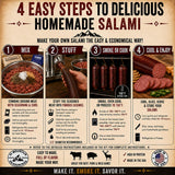 Hi Mountain Seasonings - Salami Making Kit ? Includes Sausage Seasoning, Cure, Collagen Casings, and Simple-to-Follow Directions ? Creates 18 lbs