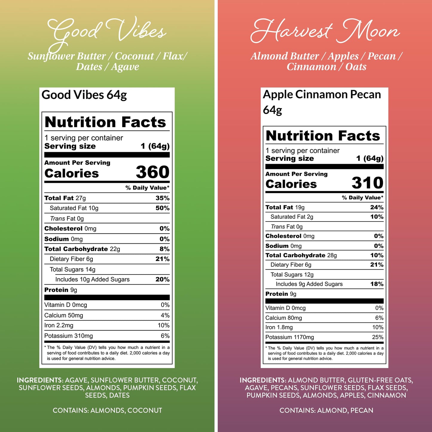 Protein Puck Plant Based Bars Trial Variety Pack - 6 Pack with 6 different Flavors | Snacks with Vegan Protein | Gluten Free, Non Dairy, Kosher
