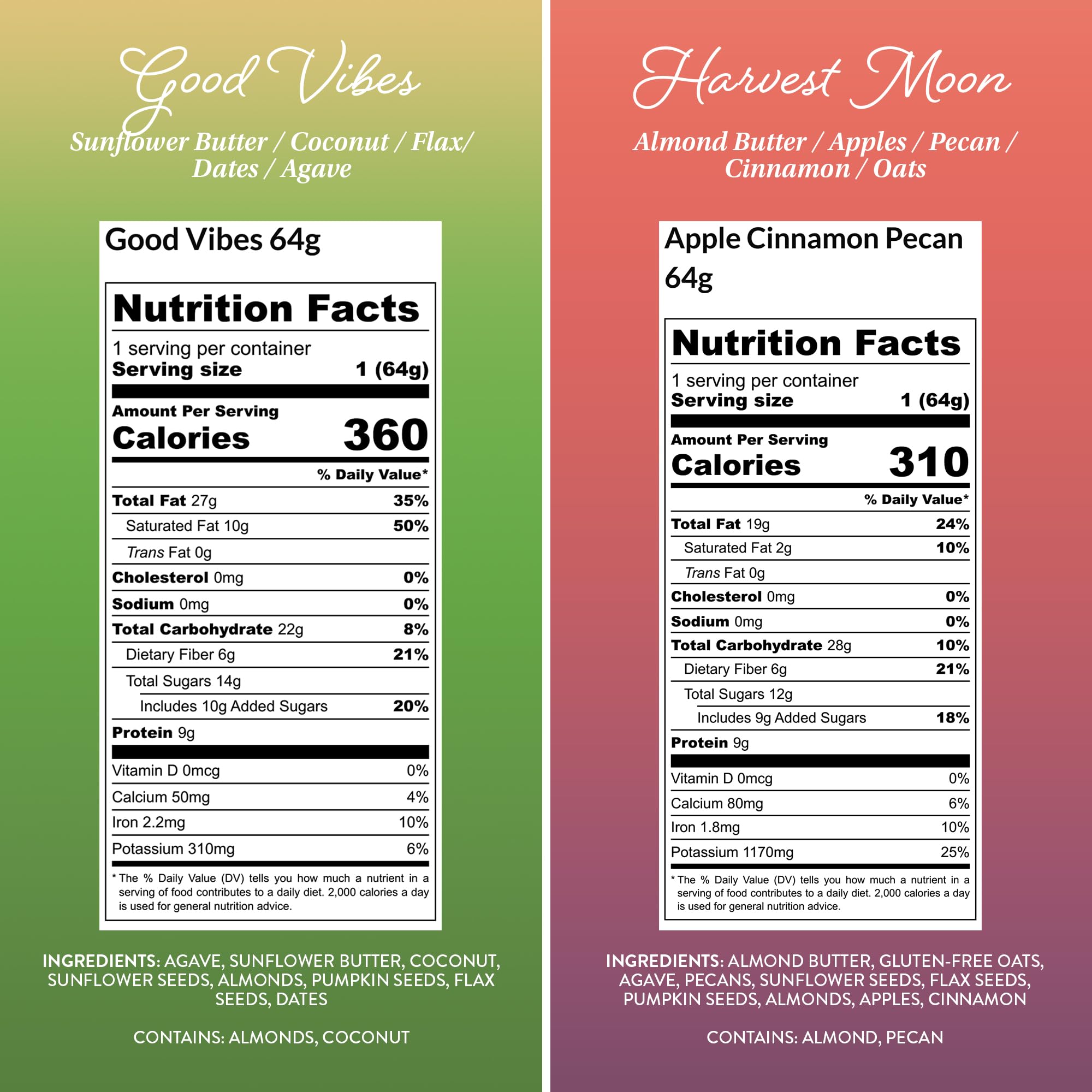Protein Puck Plant Based Bars Trial Variety Pack - 6 Pack with 6 different Flavors | Snacks with Vegan Protein | Gluten Free, Non Dairy, Kosher