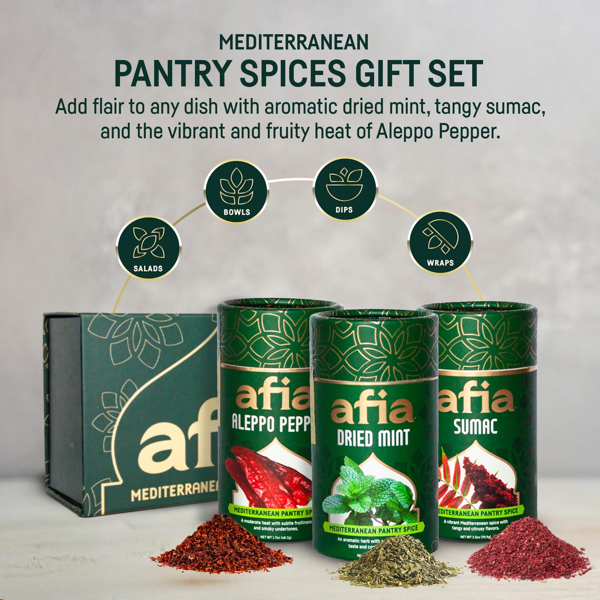 Afia - Dried Mint Seasoning | Dried Mint for Cooking, Mediterranean Pantry Spice for Middle Eastern Dishes, Meals and Cuisine | Premium Middle Eastern