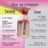 Benny Raspberry Hibiscus Sparkling Clean Energy Drink | 80mg Natural Caffeine Yerba Mate | Lion's Mane & Ginseng | 1g Sugar, 5 Calories | No