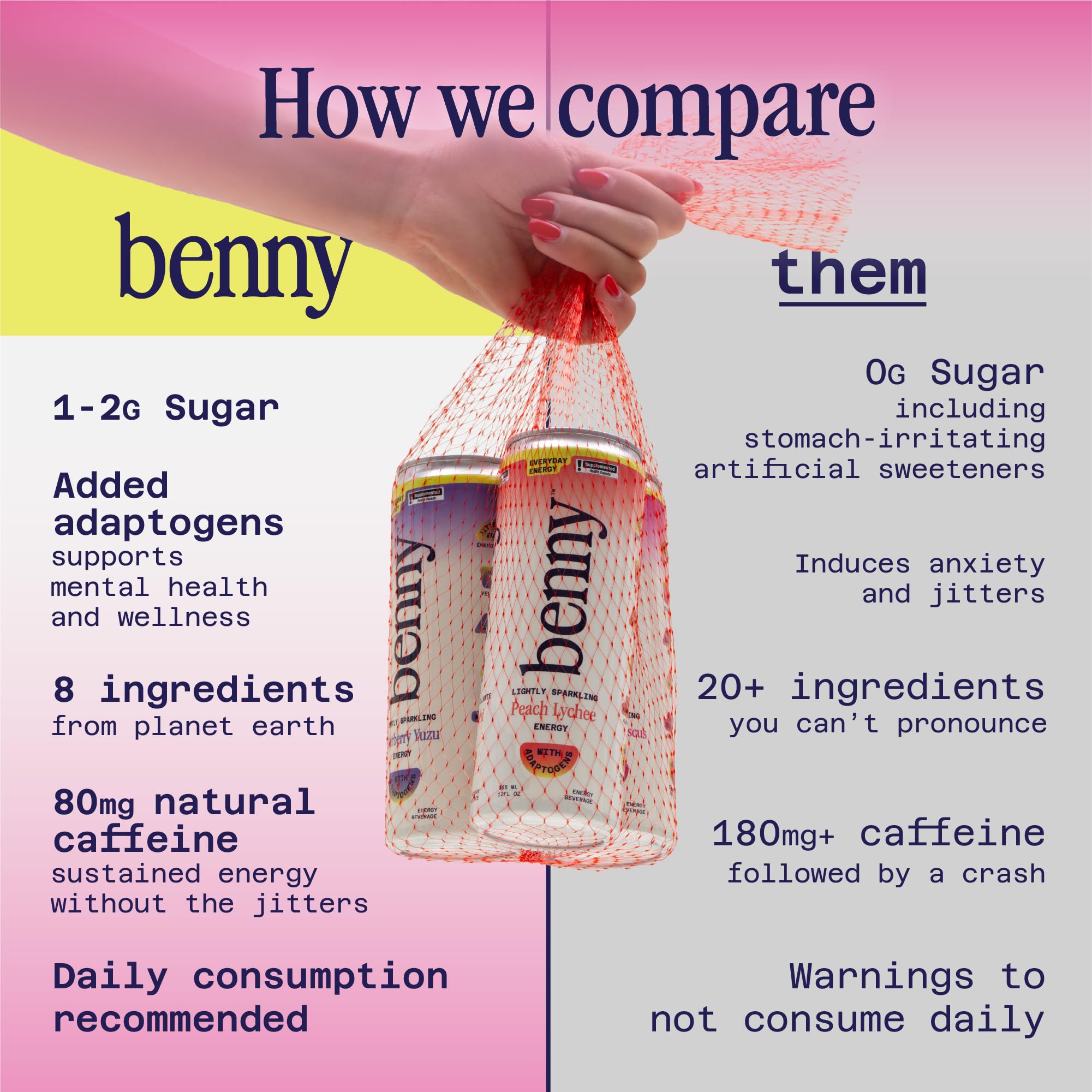Benny Raspberry Hibiscus Sparkling Clean Energy Drink | 80mg Natural Caffeine Yerba Mate | Lion's Mane & Ginseng | 1g Sugar, 5 Calories | No