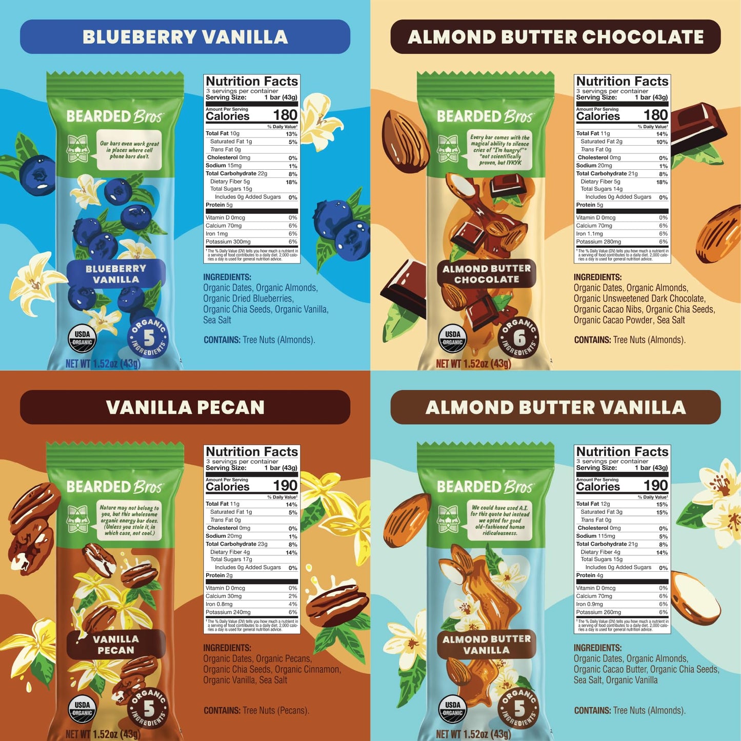 Bearded Brothers Organic Vegan Energy Bars - Gluten & Soy Free, Paleo, Whole 30 | Non GMO, Low Glycemic, High Protein, Fiber (12 Count (Pack of 1)