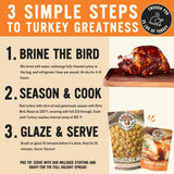 Kosmos Q Ultimate Turkey Brine Kit With Brine and Brining Bag, Dirty Bird Rub, Cherry Apple Habanero BBQ Glaze, Gravy and Stuffing Bags, & Recipe