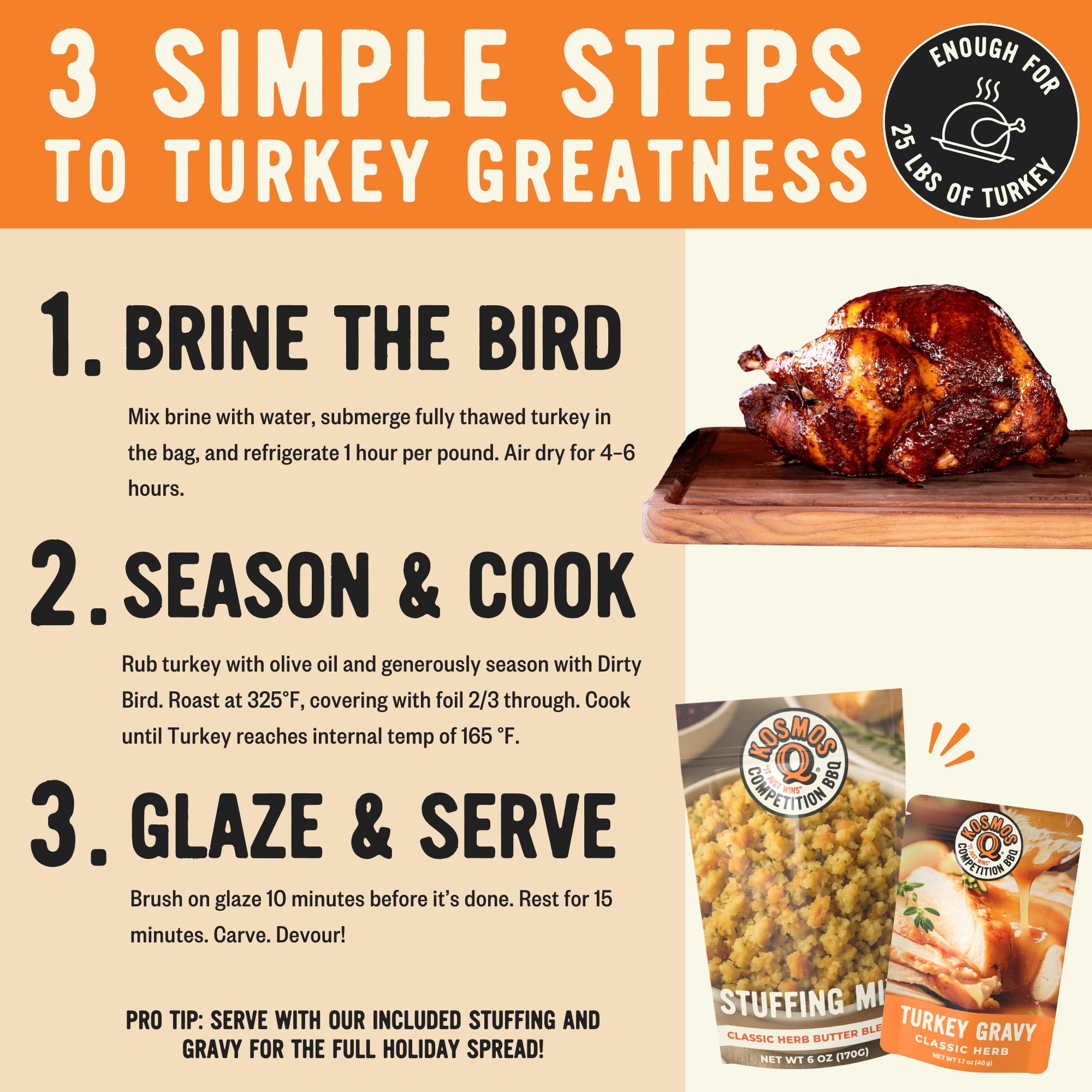Kosmos Q Ultimate Turkey Brine Kit With Brine and Brining Bag, Dirty Bird Rub, Cherry Apple Habanero BBQ Glaze, Gravy and Stuffing Bags, & Recipe