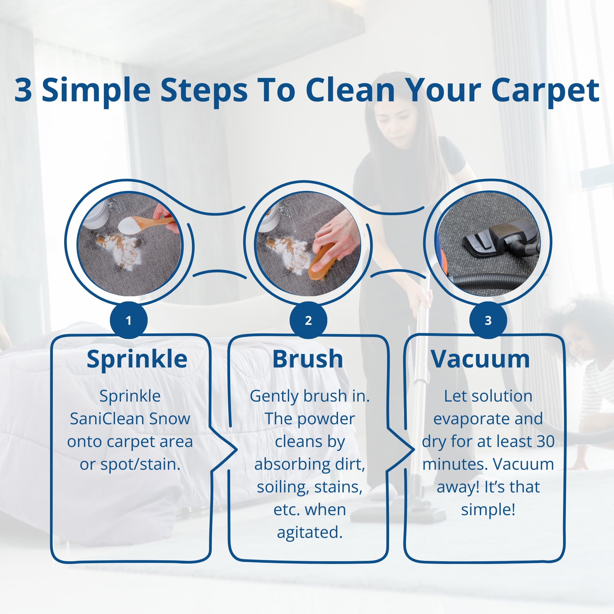 SaniClean Dry Carpet & Rug Cleaning Powder - Deep Cleans, Spill Cleanup, Spot & Stain Remover, Pet Mess | Brush In, Vacuum Out | For Large Areas Or