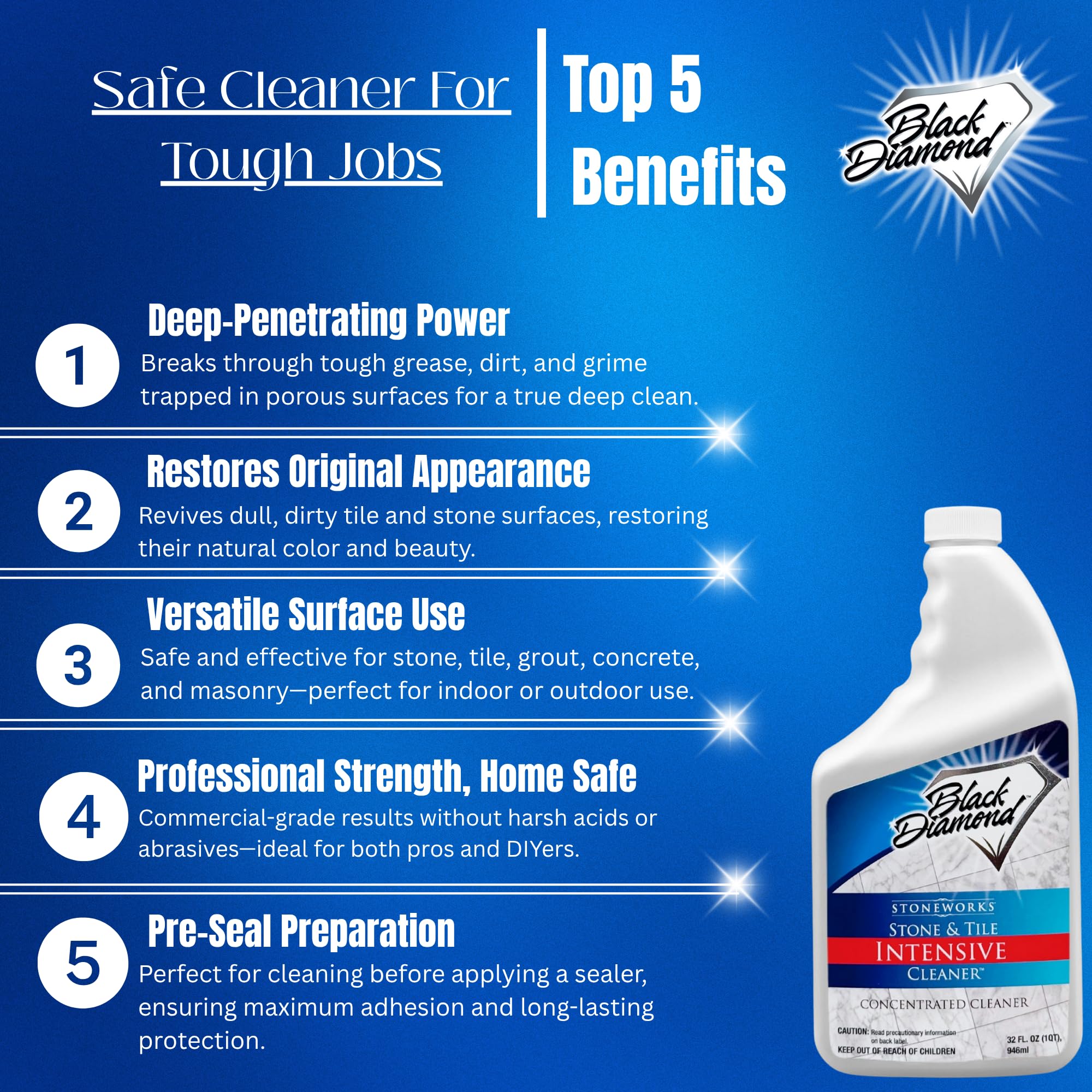 Black Diamond Stoneworks Stone & Tile Intensive Cleaner - Professional Deep Cleaner for Marble, Limestone, Travertine, Granite, Slate, Ceramic