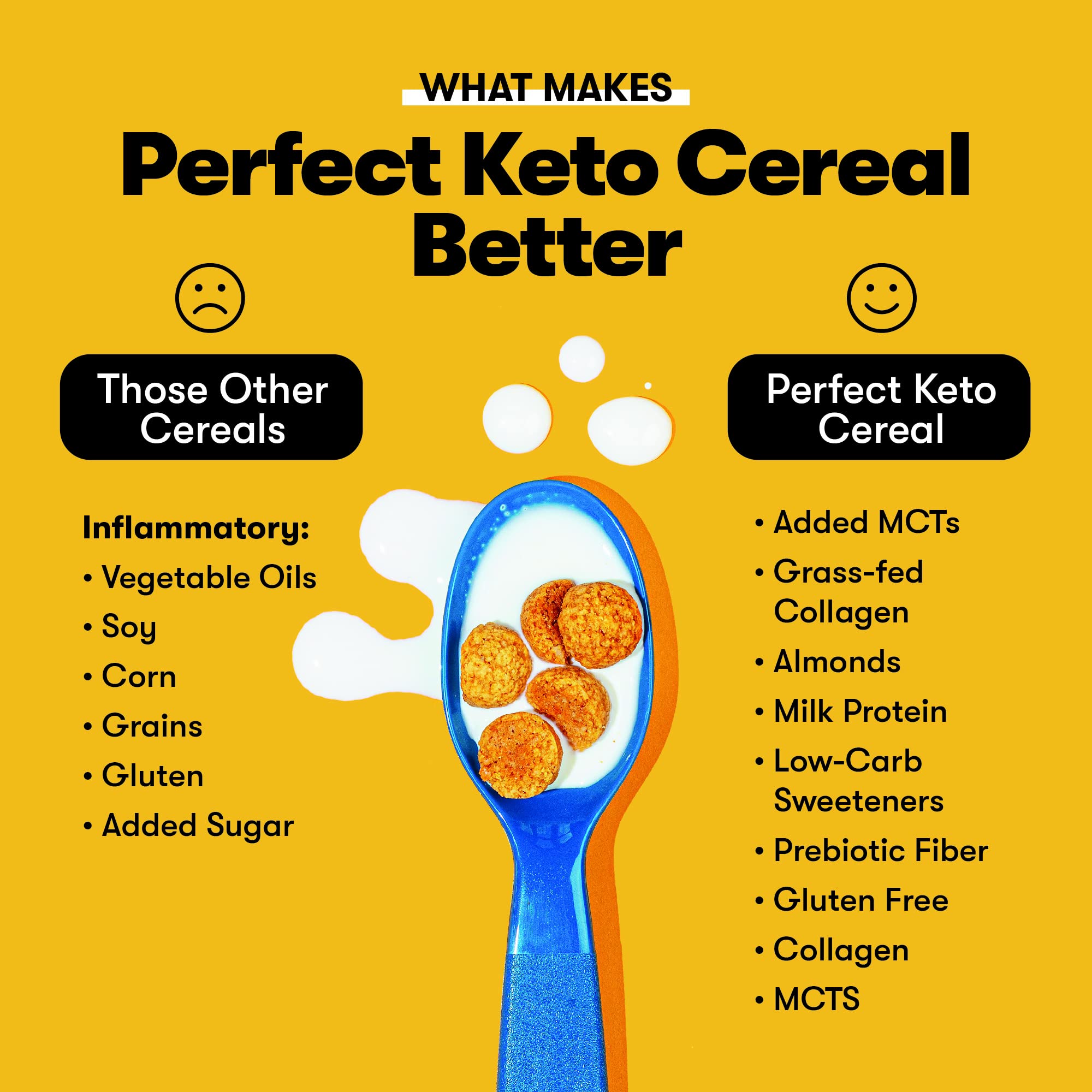 Keto Cereal | Low Net Carb, Zero Sugar, Grain Free, Keto Protein Cereal | Keto Snacks & Protein Snacks | Keto Friendly Foods | Great Keto Breakfast