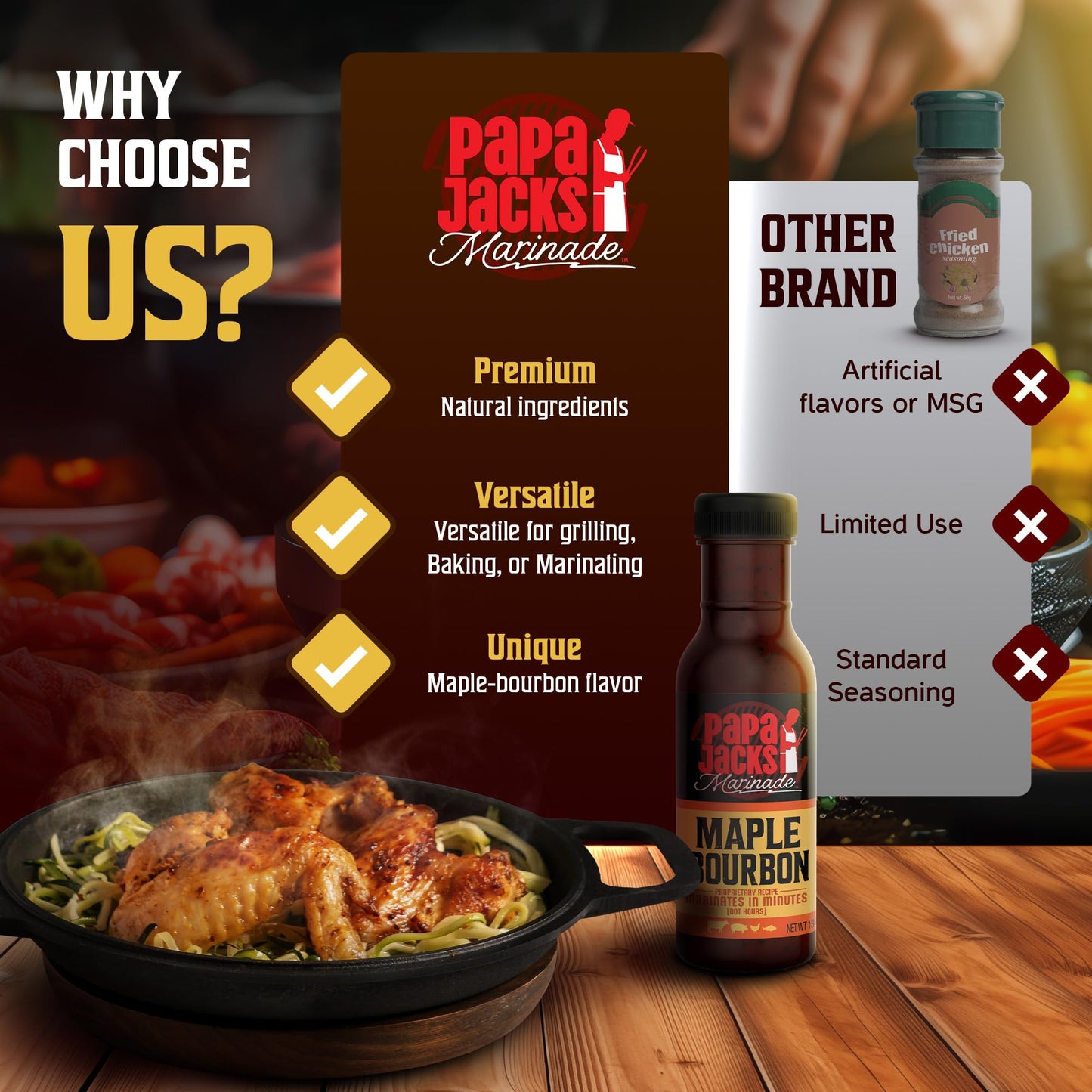 Papa Jacks Maple Bourbon Marinade, 13oz - Marinates in Minutes, Low Sodium Beef Marinade Sauce for Grilling, Roasting, Pan-Searing (2 Pack, Maple