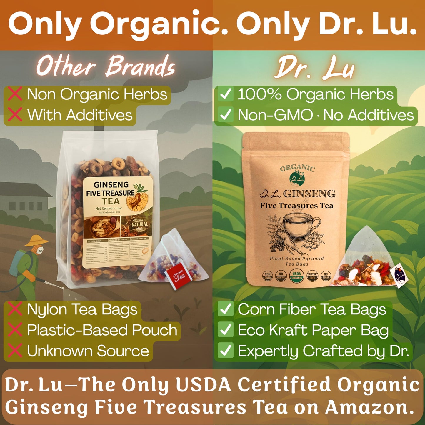 Dr. Lu’s Organic Ginseng Five Treasures Tea Kidney Tea | Ginseng Six Treasures tea for Kidney Cleanse Detox & Repair with Maca Root in Corn Fiber