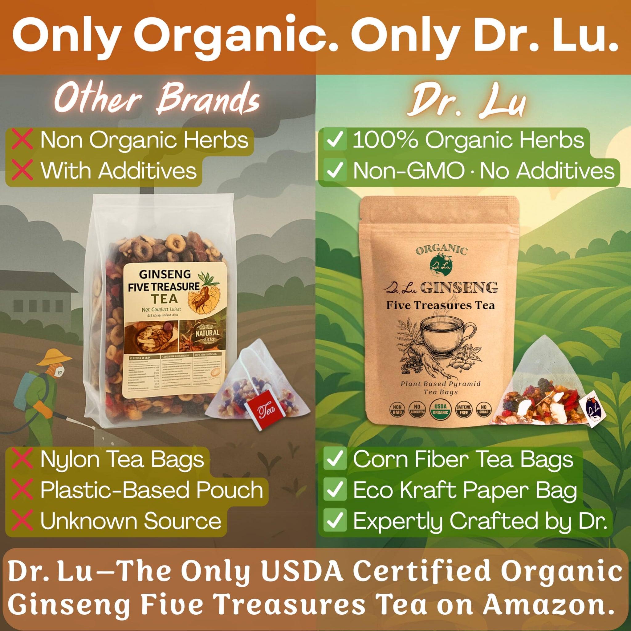 Dr. Lu’s Organic Ginseng Five Treasures Tea Kidney Tea | Ginseng Six Treasures tea for Kidney Cleanse Detox & Repair with Maca Root in Corn Fiber