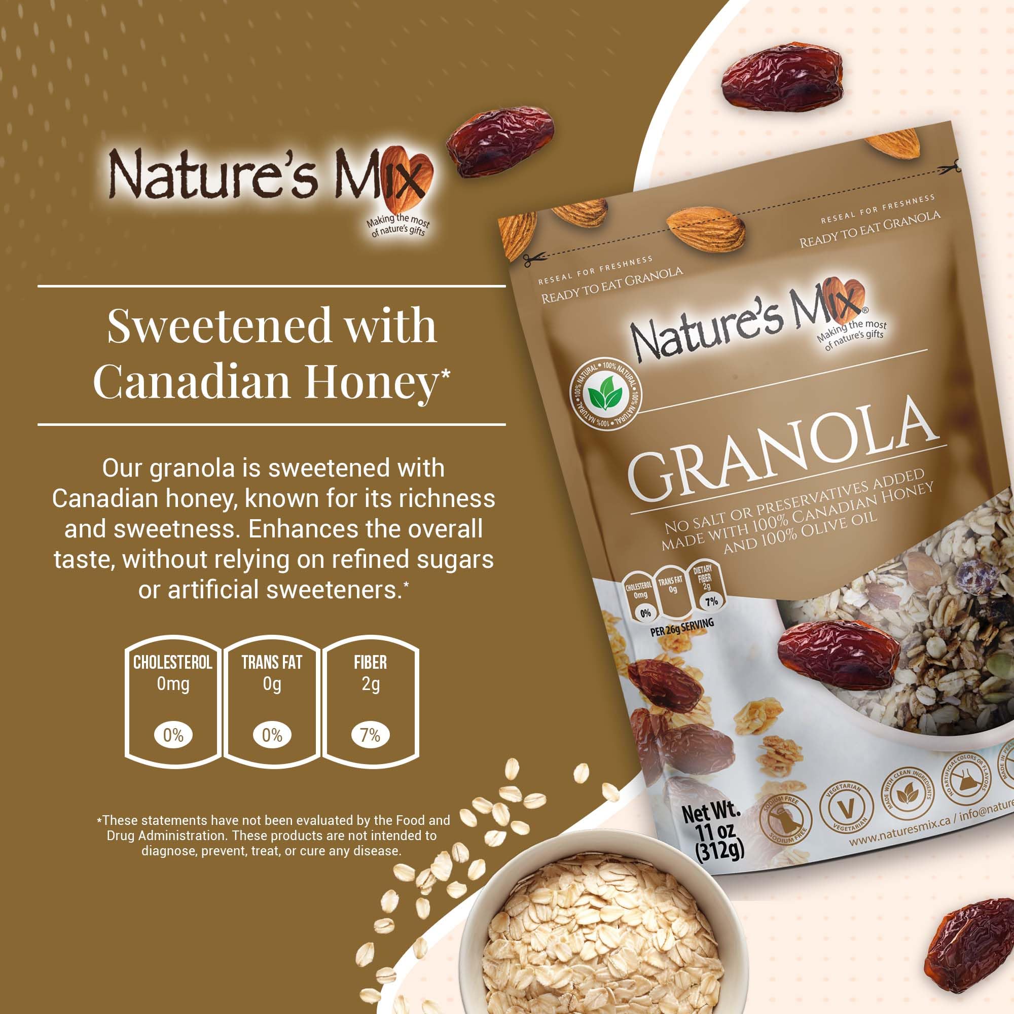 Nature's Mix - Date Square Granola - Oats, Almonds, Dates, Dried Apple, Coconut - Sweetened with Honey - No Added Sugar or Preservatives - Small