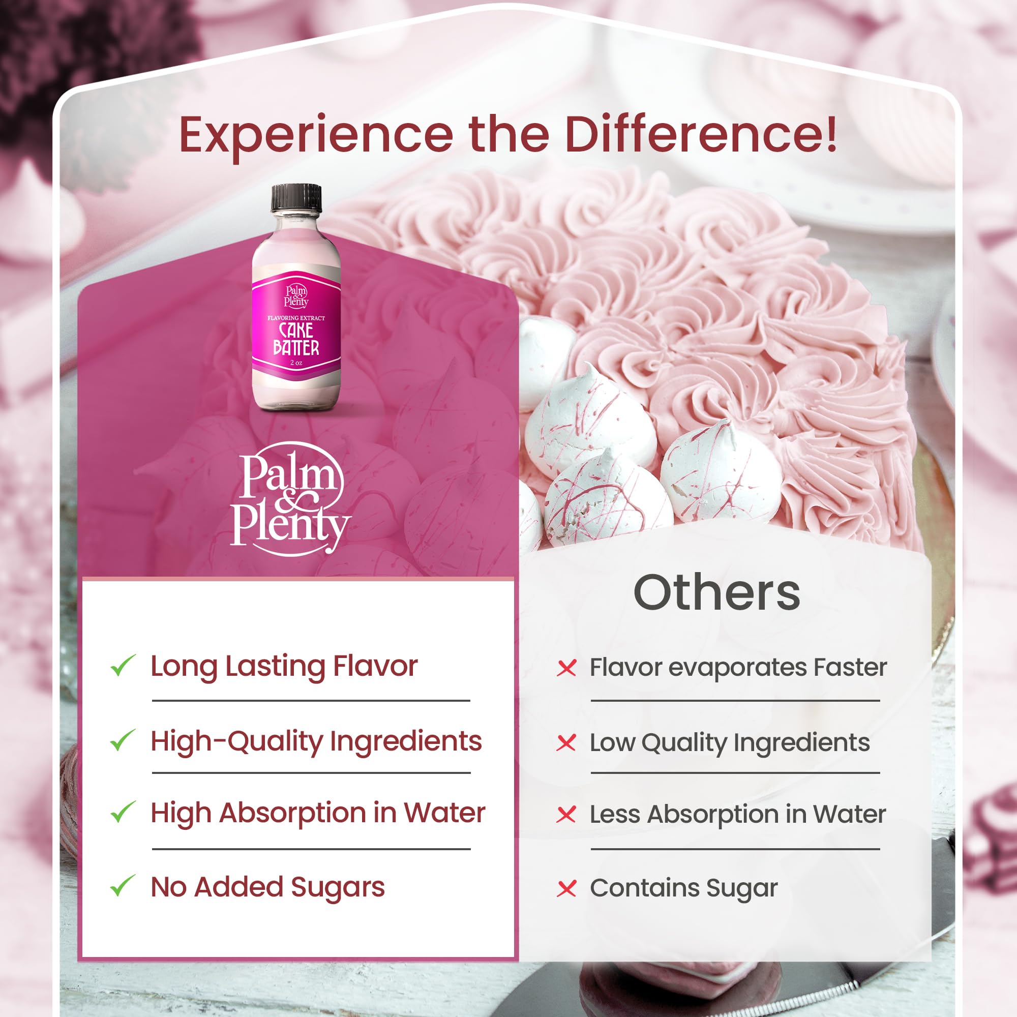 Palm and Plenty Cake Batter Extract - Flavoring for Candy, Baking, and Drinks - Food-Grade Oil for Baked Goods, Desserts, Frostings, and Fillings