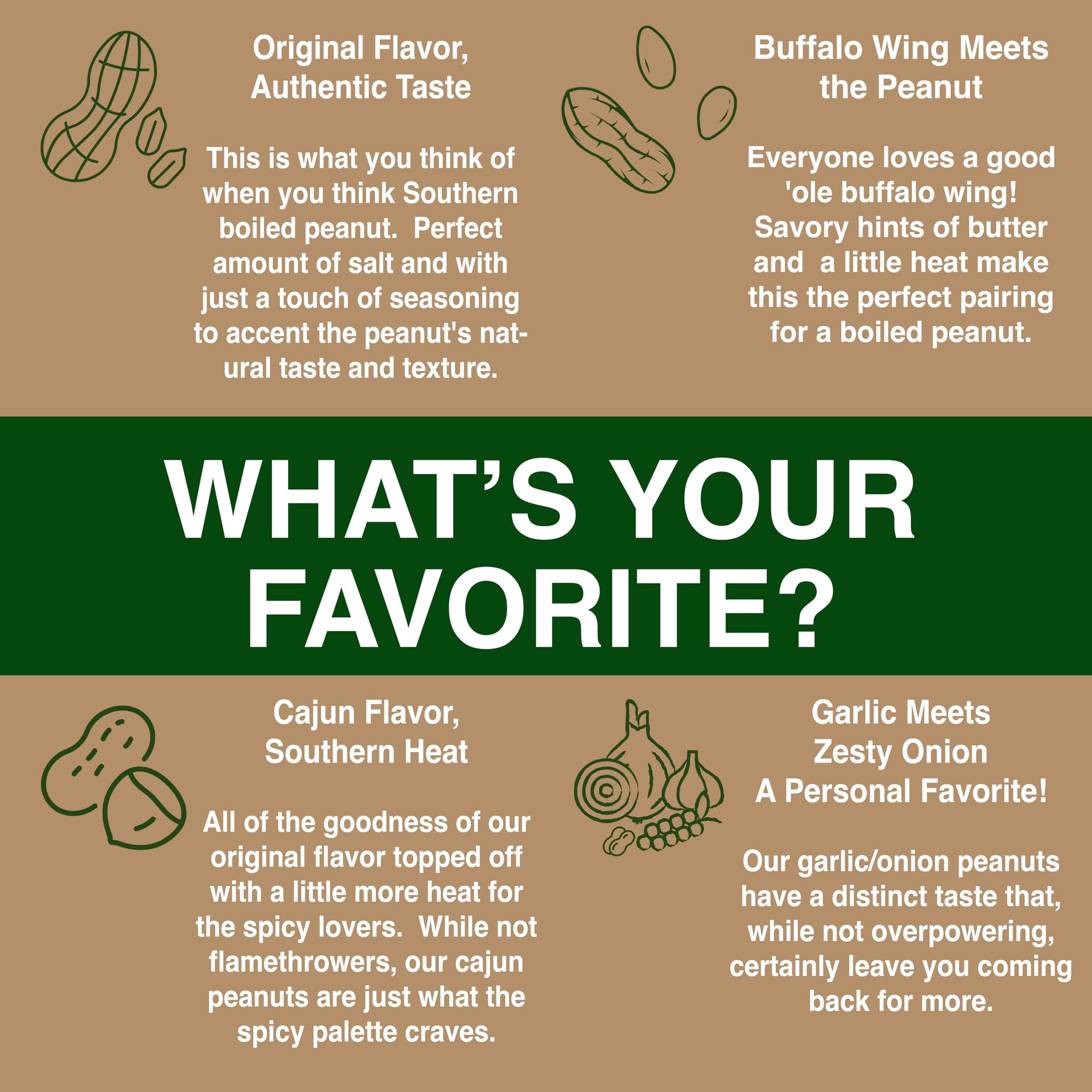 Boiled Peanuts Kit | Contains Premium In Shell Peanuts, Salt, and Unique Seasoning Blend in a Muslin Cooking Bag | 4 Kits of Original Flavor
