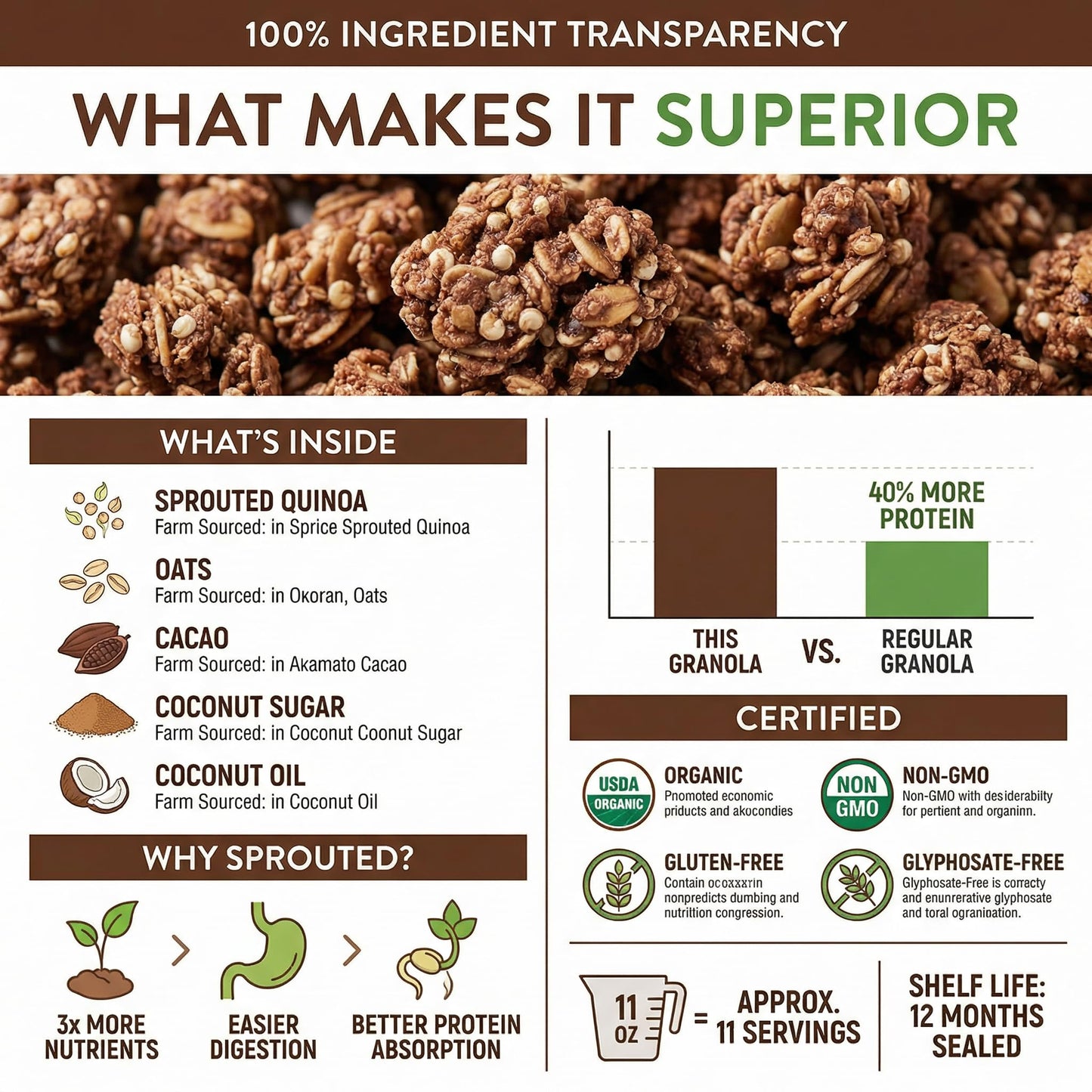 One Degree Granola Quinoa Cacao Org - 11 oz Organic Cereal - Pack of 2 - Protein Granola and Protein Cereal - Healthy Cereals Breakfast and Oat