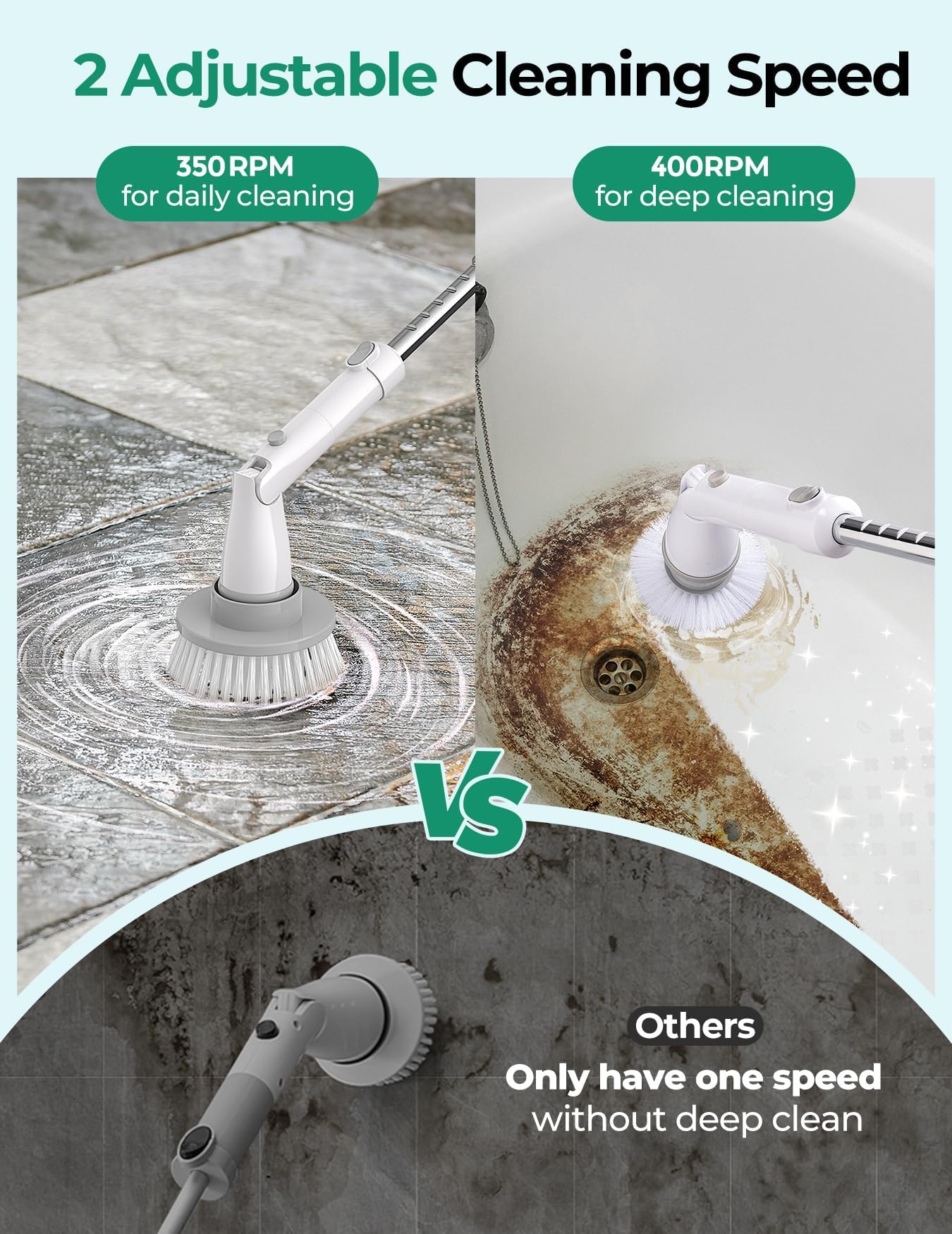 kHelfer Electric Spin Scrubber Kh8, Upgrade Cordless Shower Scrubber 8 Replacement Head, 1.5H Bathroom Scrubber Dual Speed, Shower Cleaning Brush