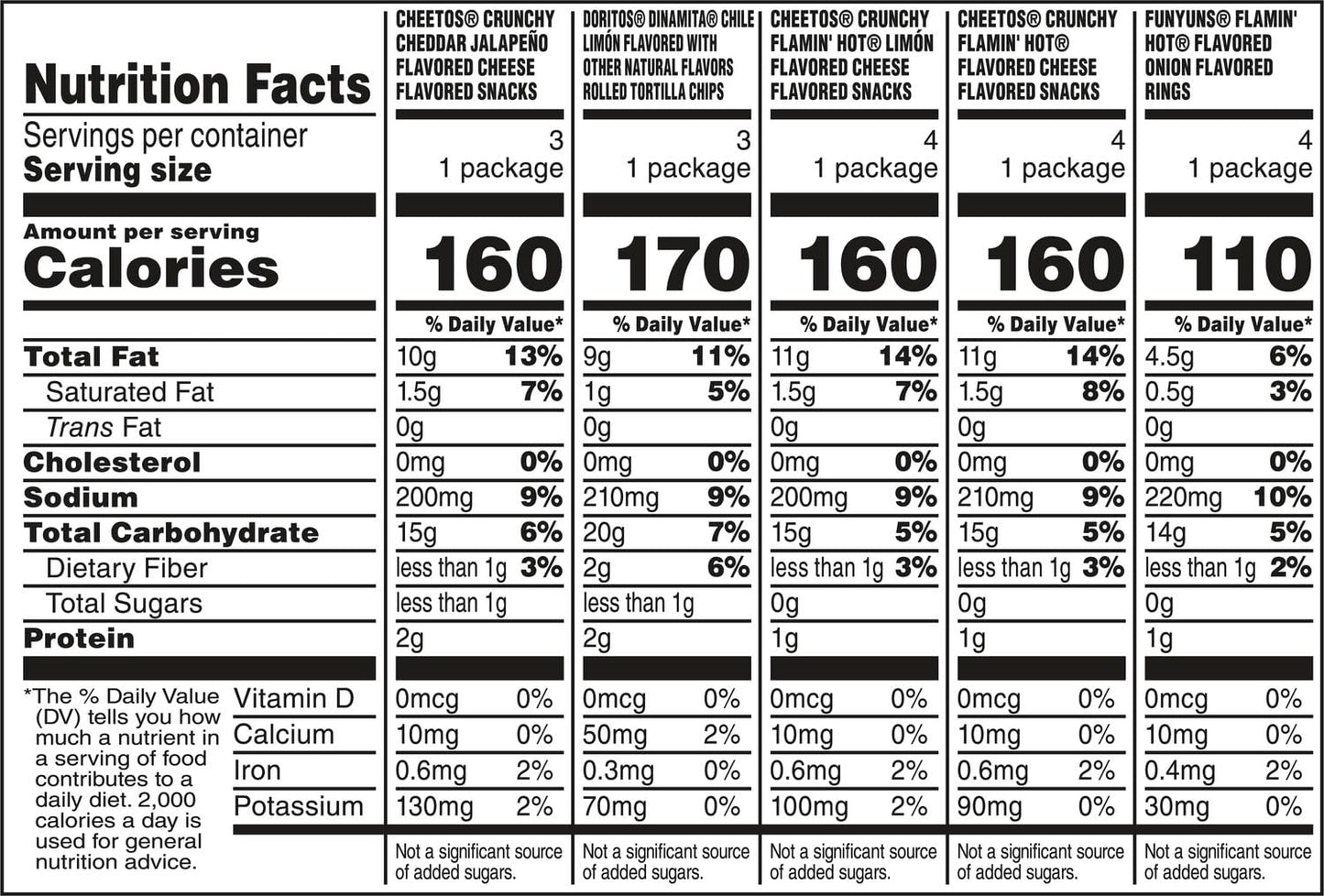 Frito-Lay Fiery Mix Variety Pack (18 Count)