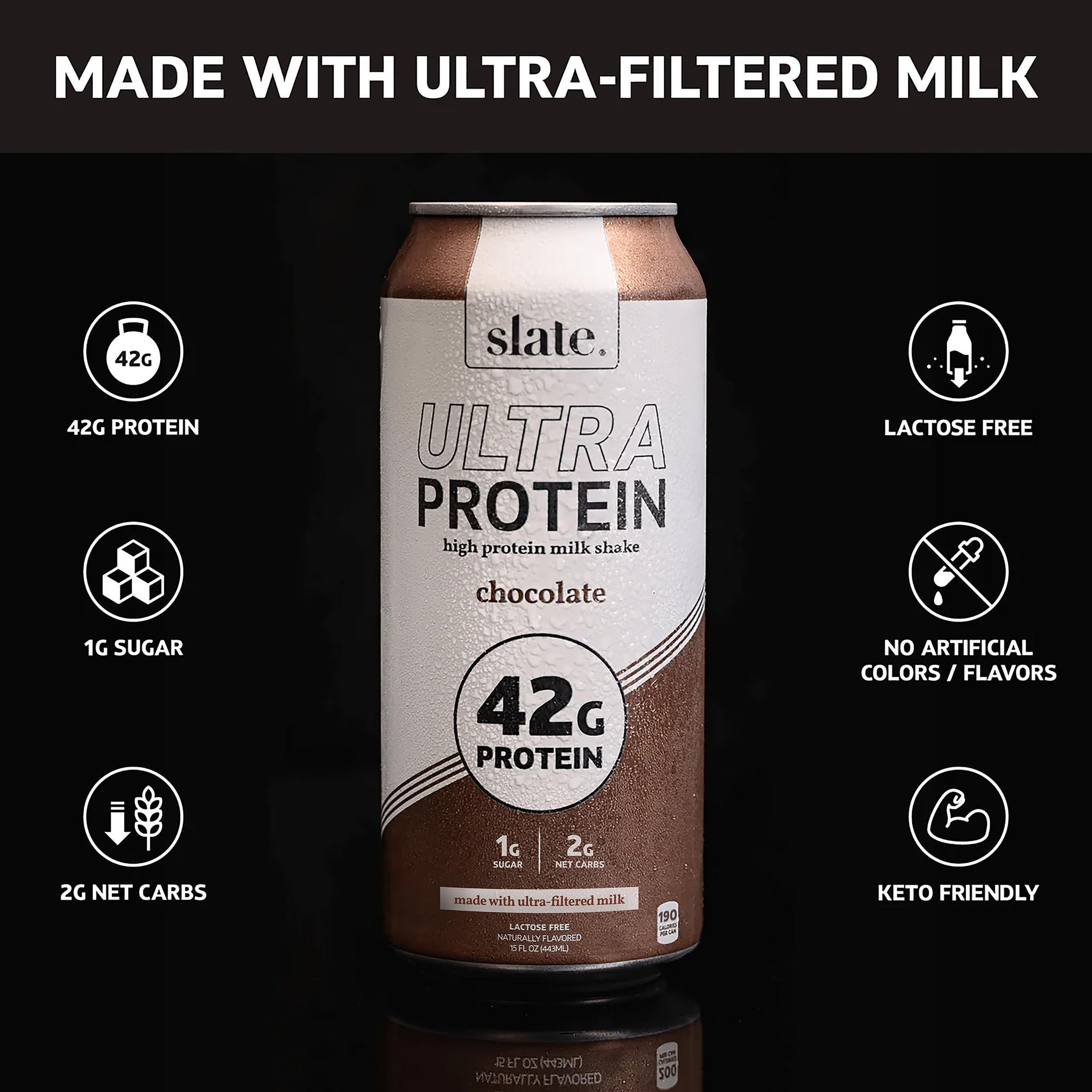 Slate Milk - Ultra Protein Shake - Chocolate - 42g Protein, 1g Sugar, 190 Calories, 2g Net Carbs - Lactose Free, No Added Sugar - Made with Ultra