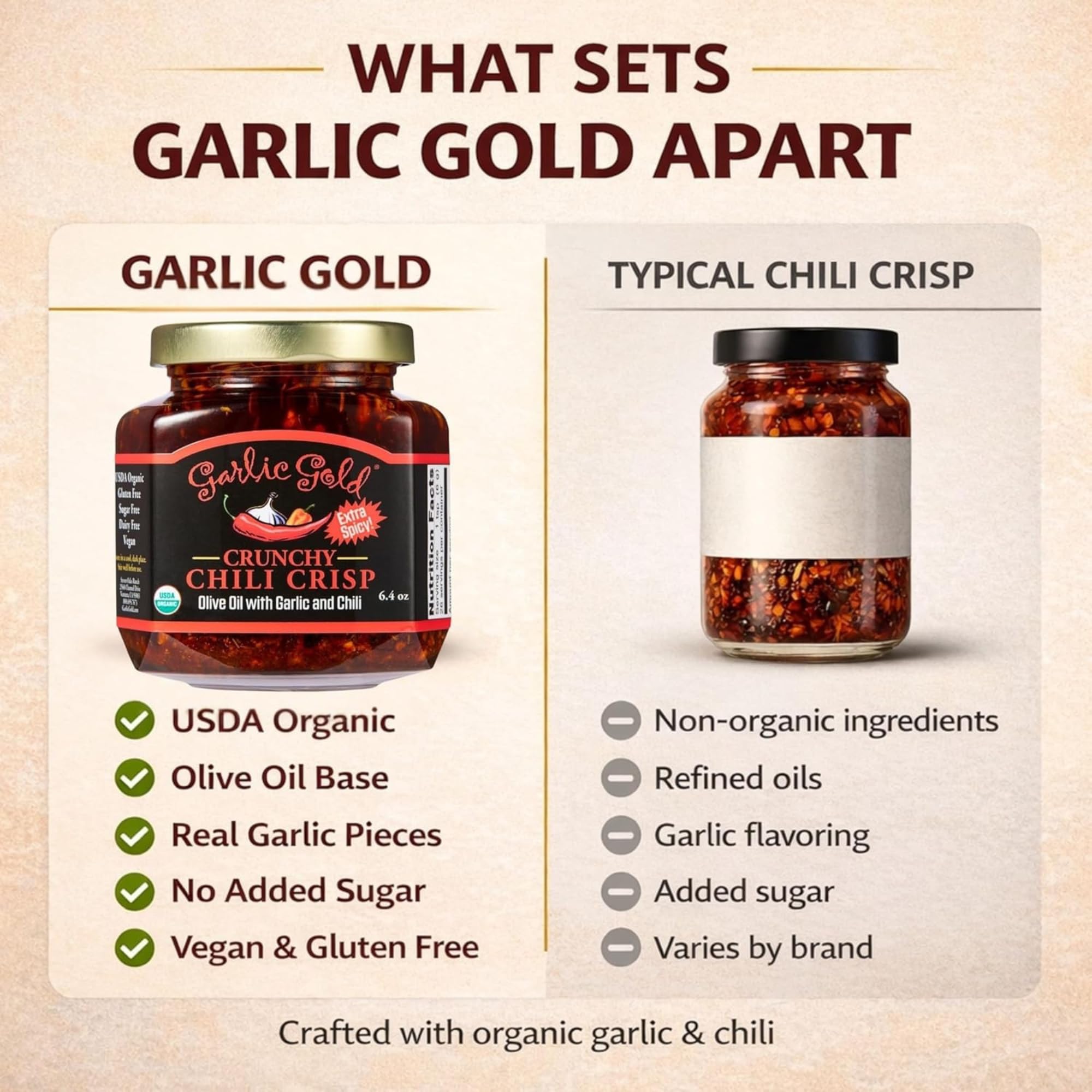 Garlic Gold Organic Extra Spicy Crunchy Chili Crisp | Olive Oil Infused with Garlic & Chili | USDA Organic, Gluten-Free, Keto-Friendly (6.4 oz)