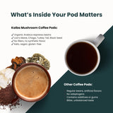 Organic Mushroom Coffee Pods with Lion’s Mane, Chaga, Turkey Tail & Nigella Seed - Medium Roast Functional Wellness Coffee Pods for Focus, Calm Energy