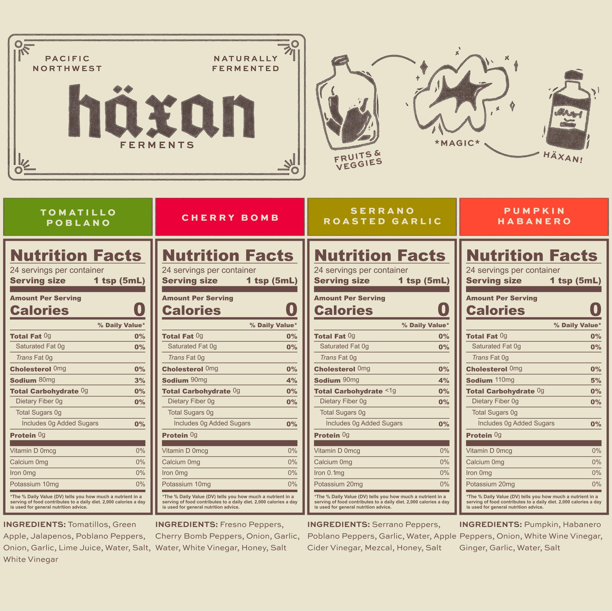 Haxan Ferments Hot Sauce Variety Pack - 4 Pack Gift Set (4 oz Each) - Tomatillo Poblano, Cherry Bomb, Serrano Roasted Garlic & Pumpkin Habanero