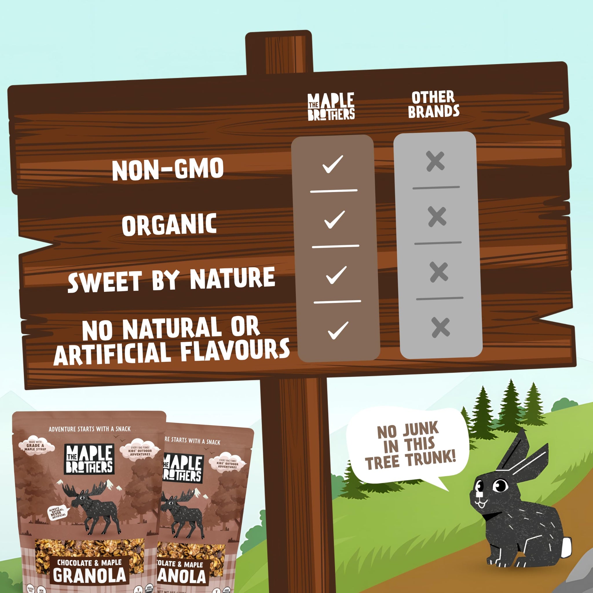 The Maple Brothers Chocolate & Maple Granola - Organic, Vegan, Gluten-Free, Non-GMO, Whole-Grain Oats with Organic Chocolate & Grade A Maple Syrup