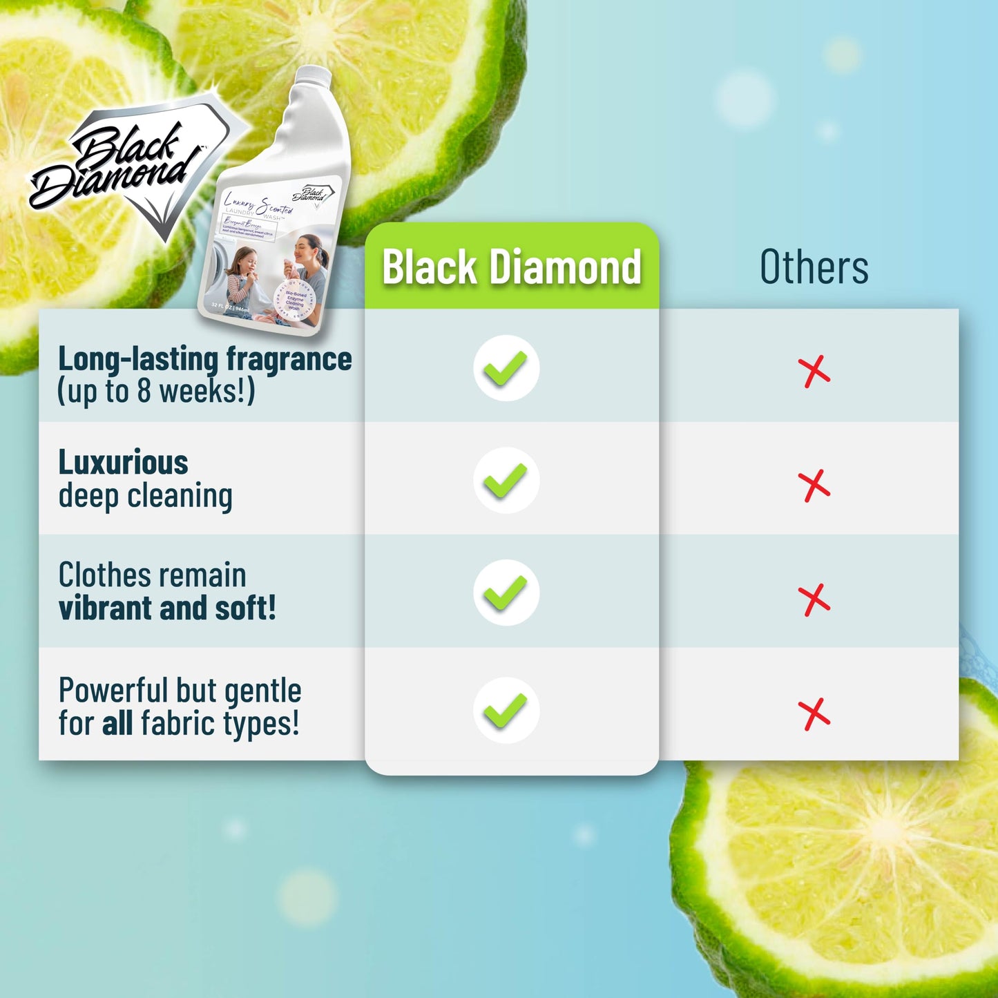 Black Diamond Stoneworks Bergamot Breeze Luxury Scented Laundry Wash, Premium Quality Detergent, Superior Cleaning Performance, Long-Lasting