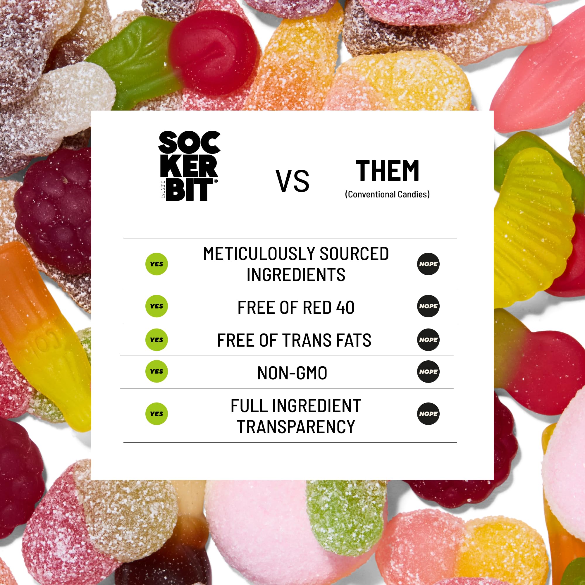 Sockerbit Swedish Candy Fruity Heart Candy, 5 Bags, Sweet & Sour Mix, Apple Cherry, Cassis Peach & Pineapple Strawberry, Sugar-Coated, Vegan, Gluten