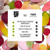 Sockerbit Swedish Candy Sour Cherry Cola Gummies, 5 Bags, Sweet & Sour Candy Bottle Shapes, Sugar-Coated Chewy Gummies, Gluten Free & Non GMO, 2.82oz