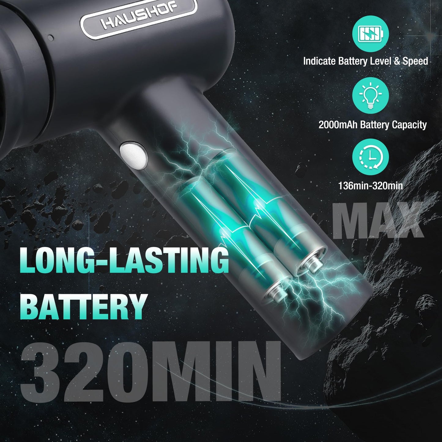 HAUSHOF Electric Spin Scrubber, Cordless Dish Scrubber Brush with 8 Replaceable Heads & 3 Speeds, Power Scrubber Electric Scrubber for Cleaning