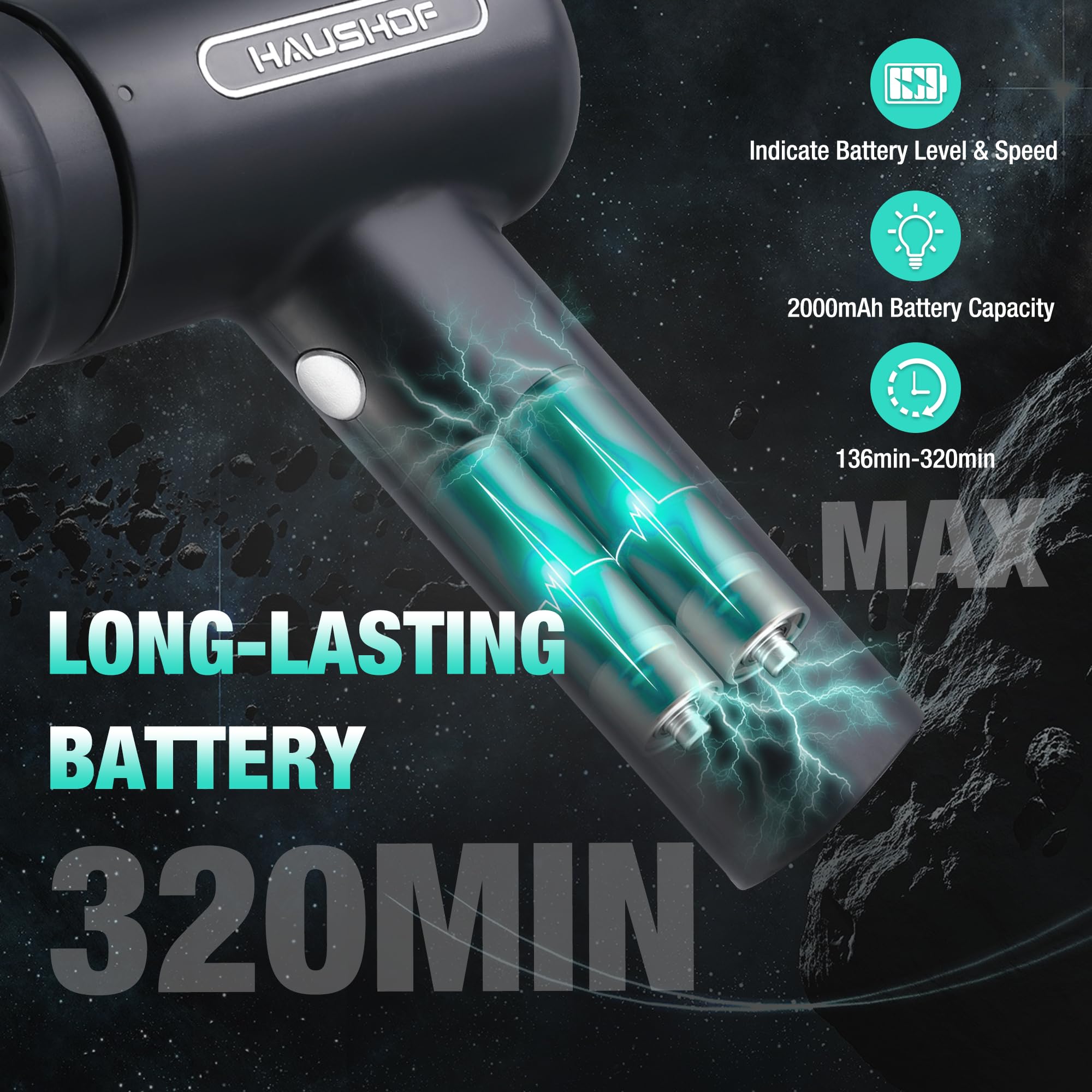 HAUSHOF Electric Spin Scrubber, Cordless Dish Scrubber Brush with 8 Replaceable Heads & 3 Speeds, Power Scrubber Electric Scrubber for Cleaning