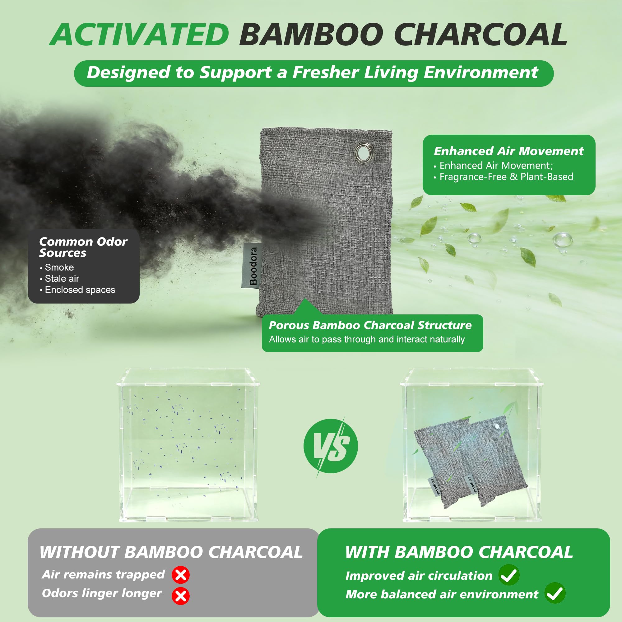 Boodora Activated Charcoal Bags Air Purifying 15 Pack, Bamboo Charcoal Odor Absorber for Home Closet Car Shoes, 70g Gray, Natural Odor Neutralizer