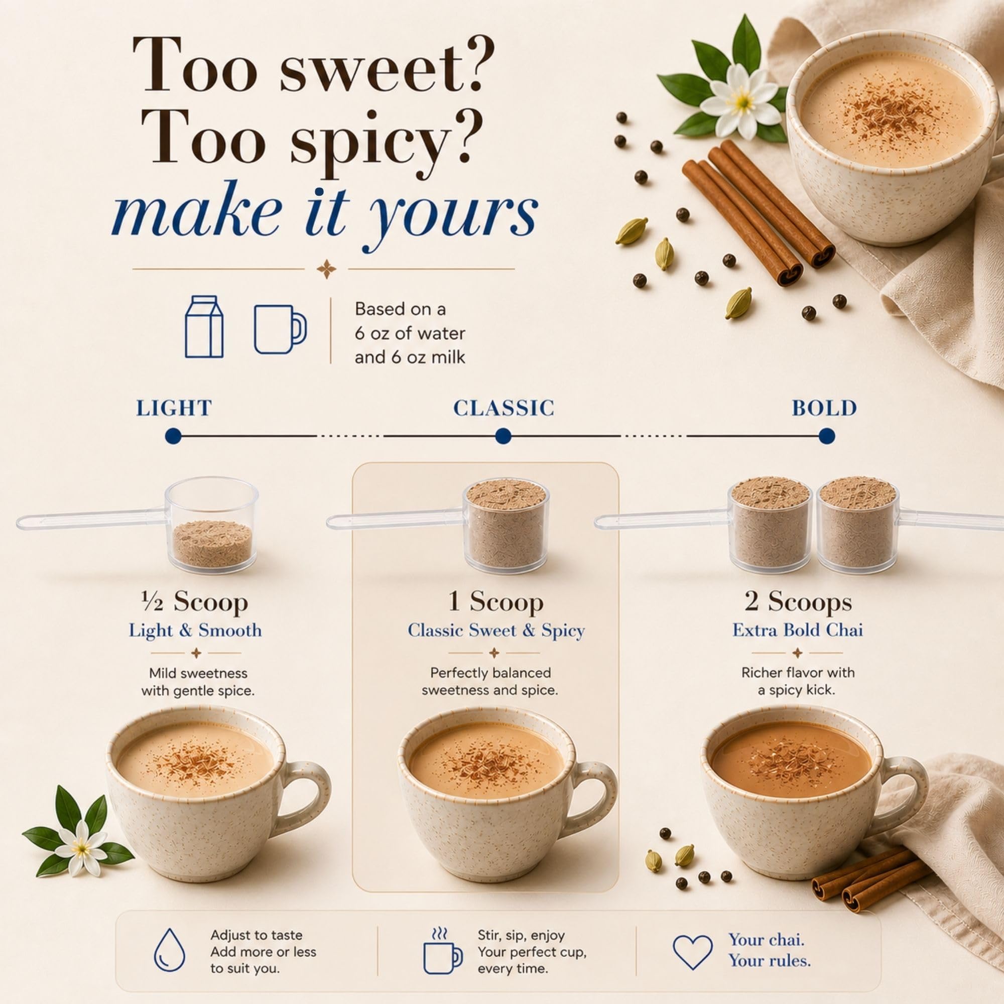 Angie's Chai Sweet & Spicy Organic Instant Chai Tea Powder - Made in USA, Delicious Spiced Mix, 30 Servings, 80 Calories, Handcrafted, Free